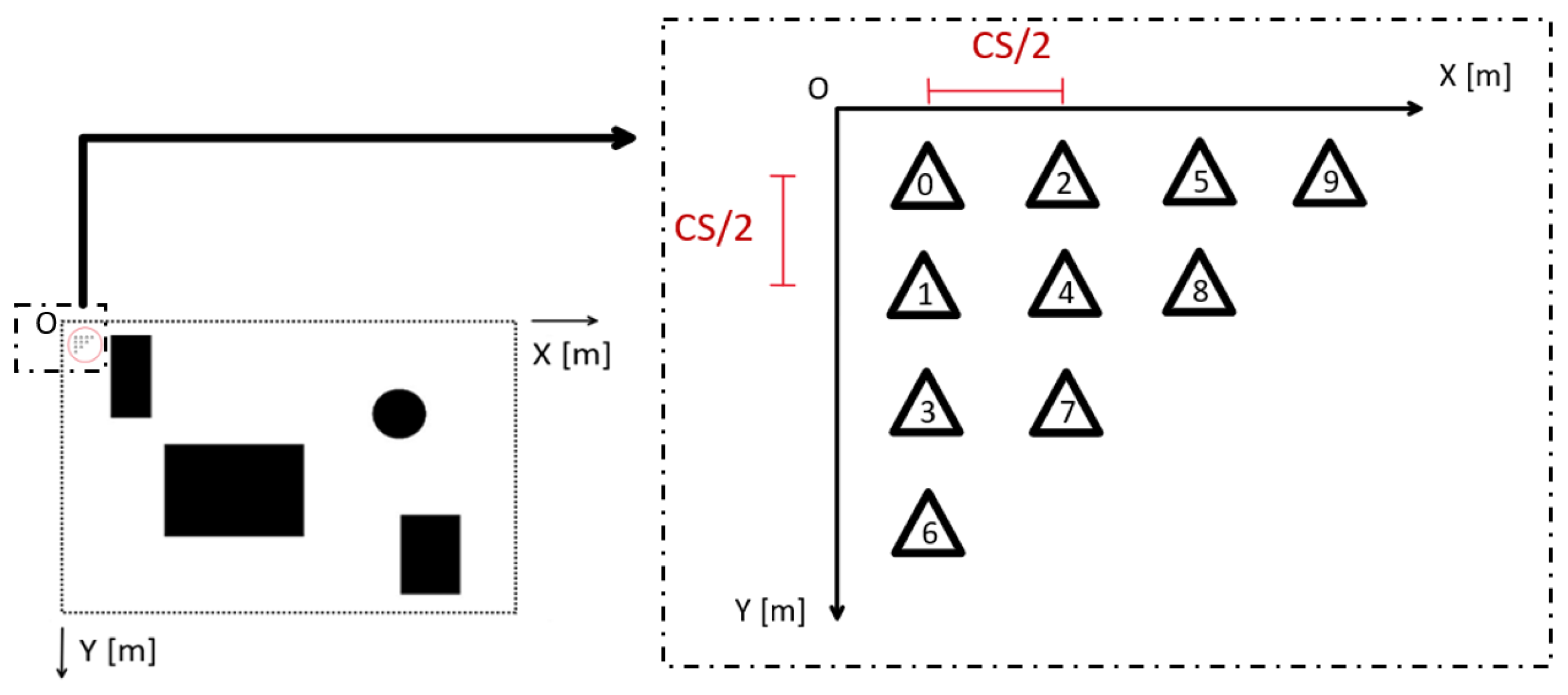 Information 12 00051 g002 Information 12 00051 g002
