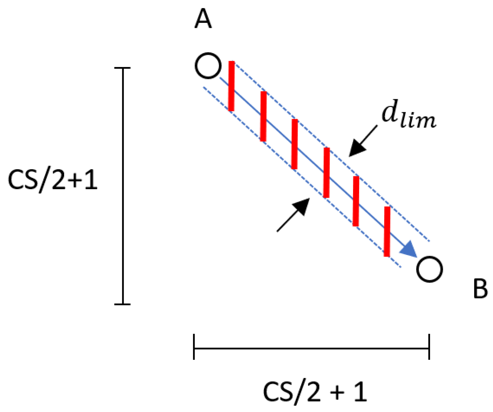 Information 12 00051 g004 Information 12 00051 g004