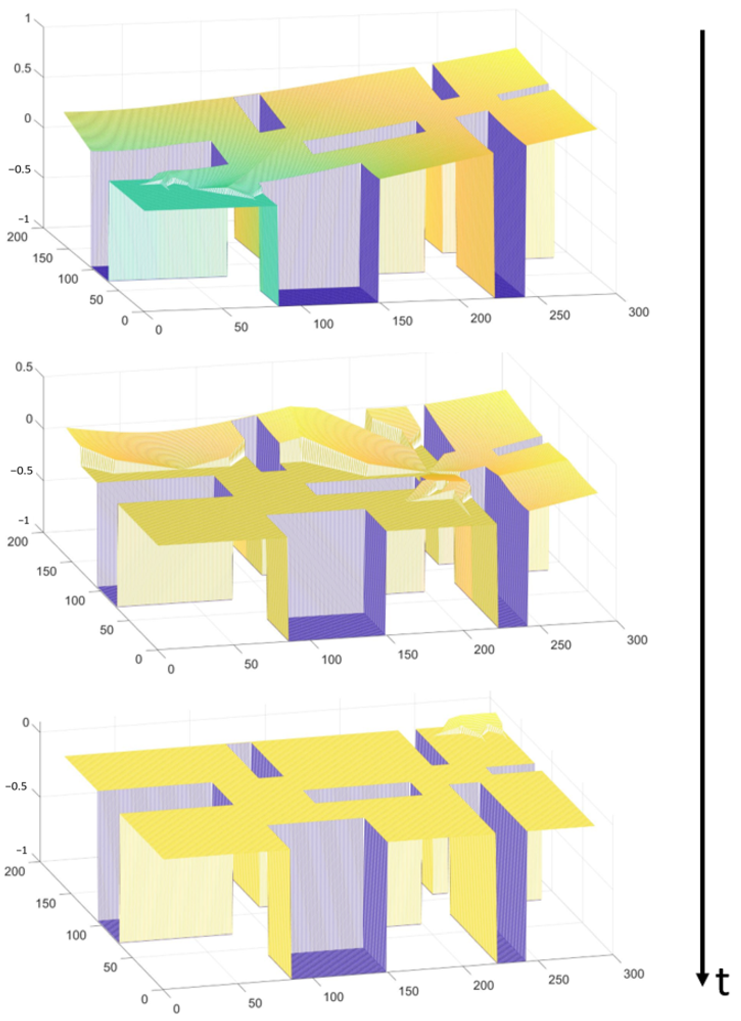Information 12 00051 g005 Information 12 00051 g005