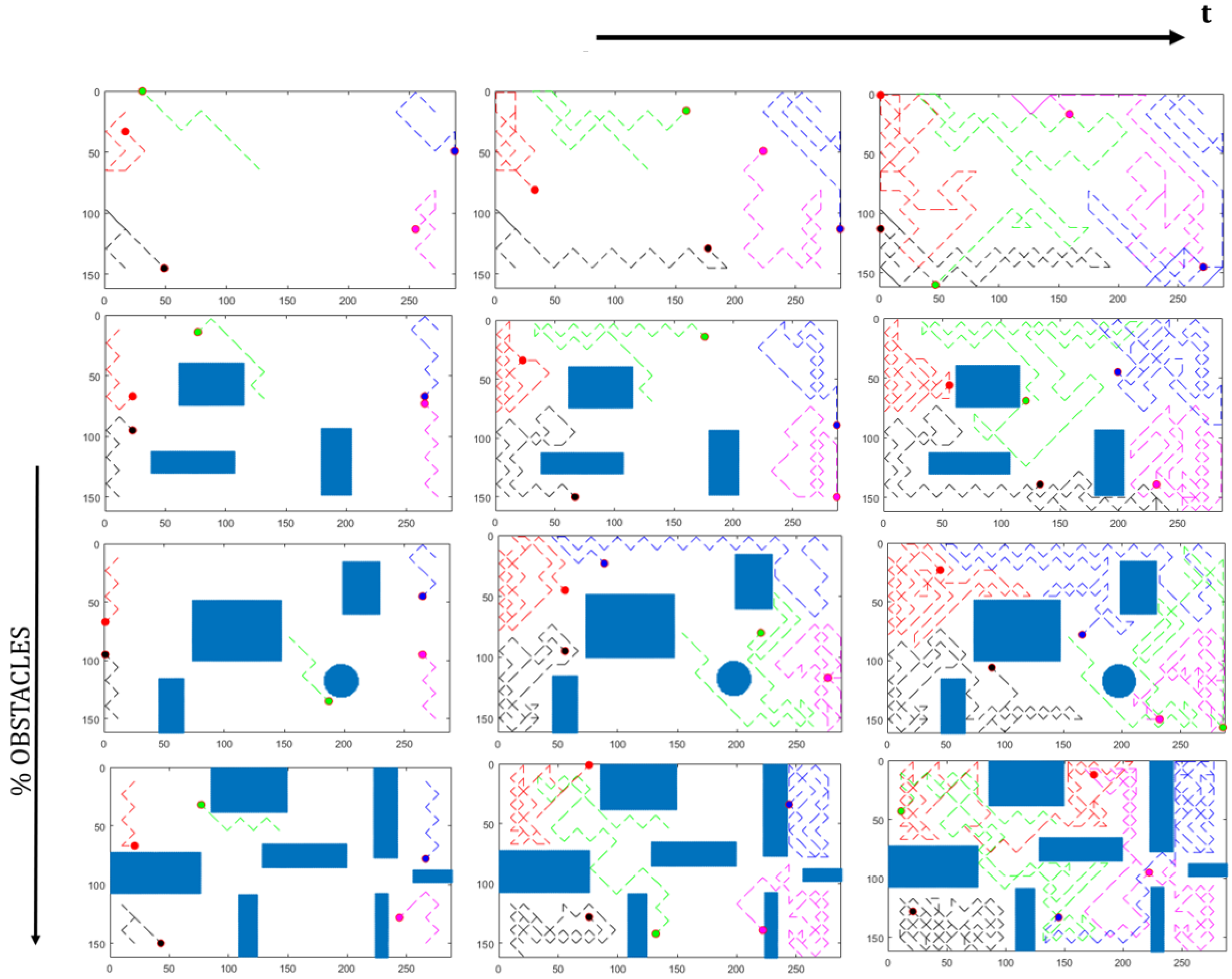 Information 12 00051 g006 Information 12 00051 g006
