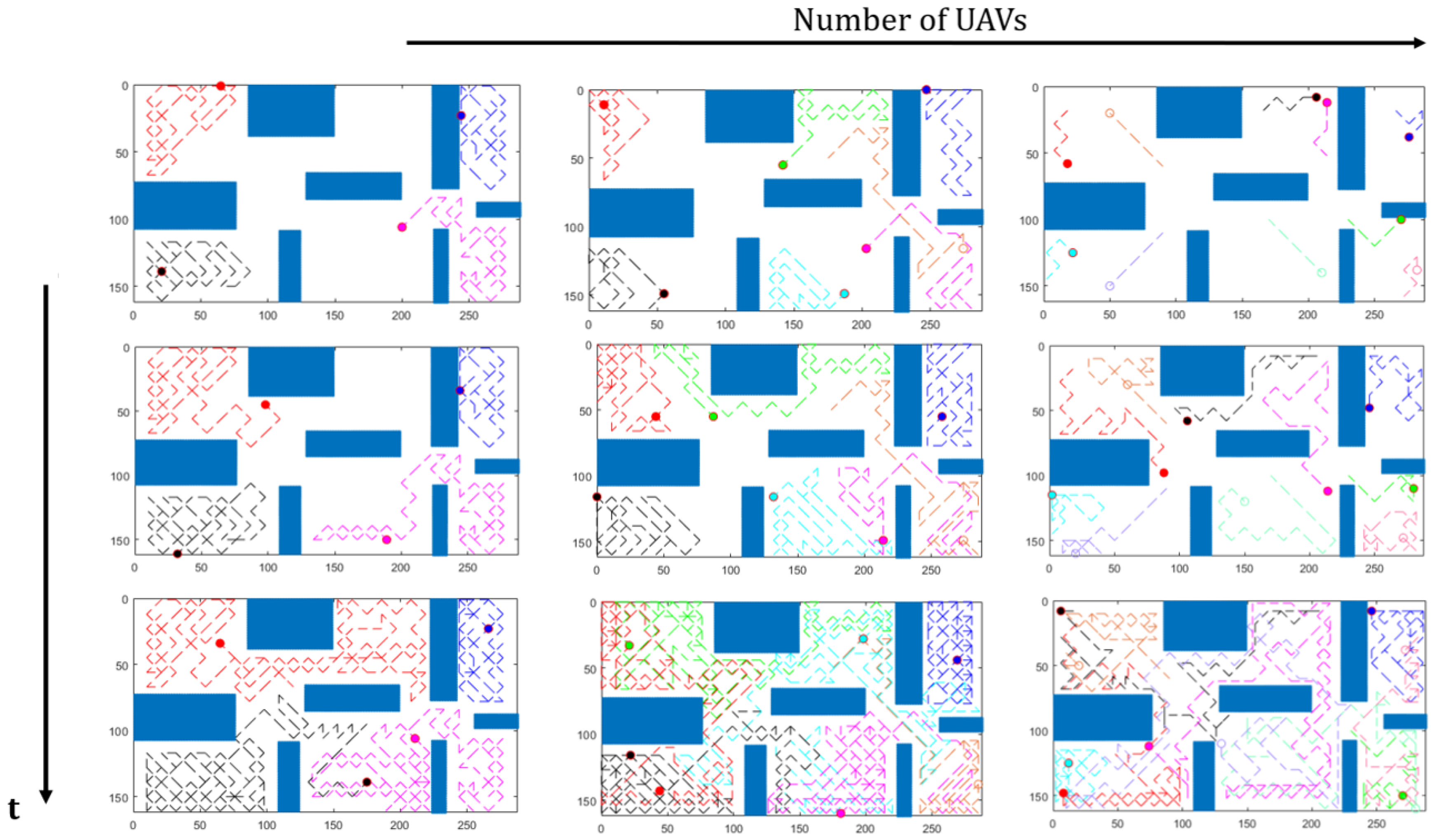 Information 12 00051 g007 Information 12 00051 g007