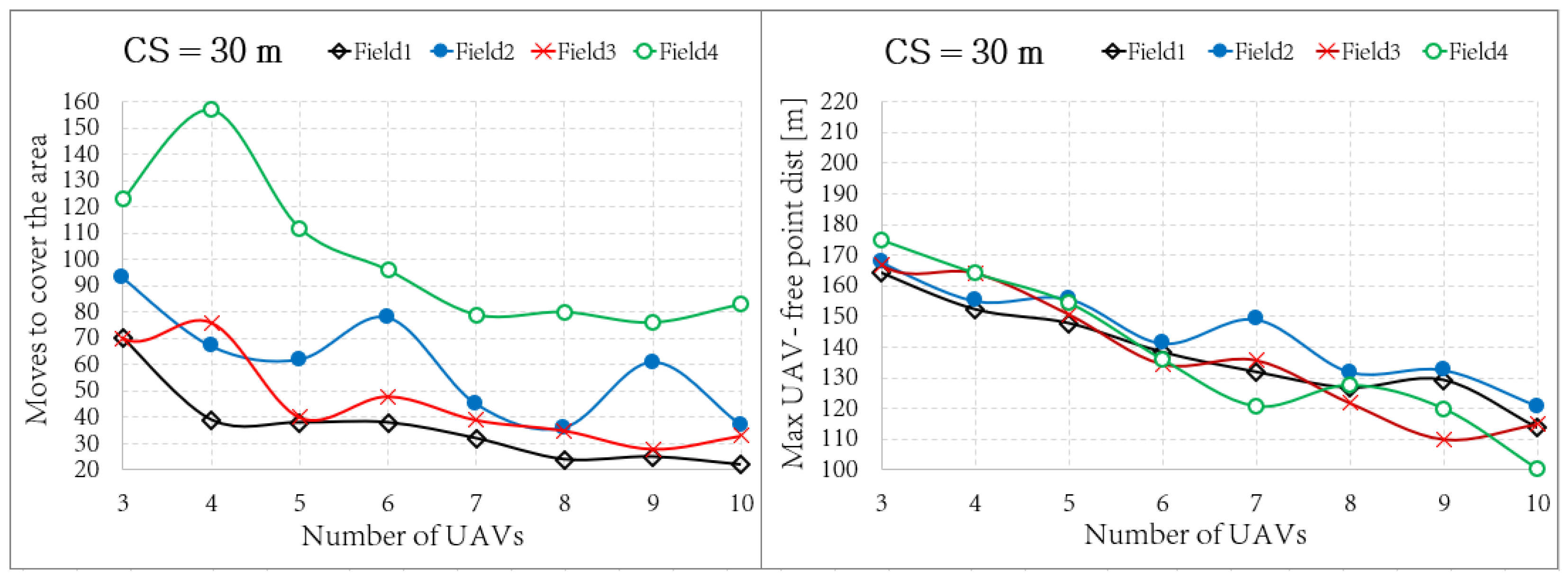 Information 12 00051 g008 Information 12 00051 g008