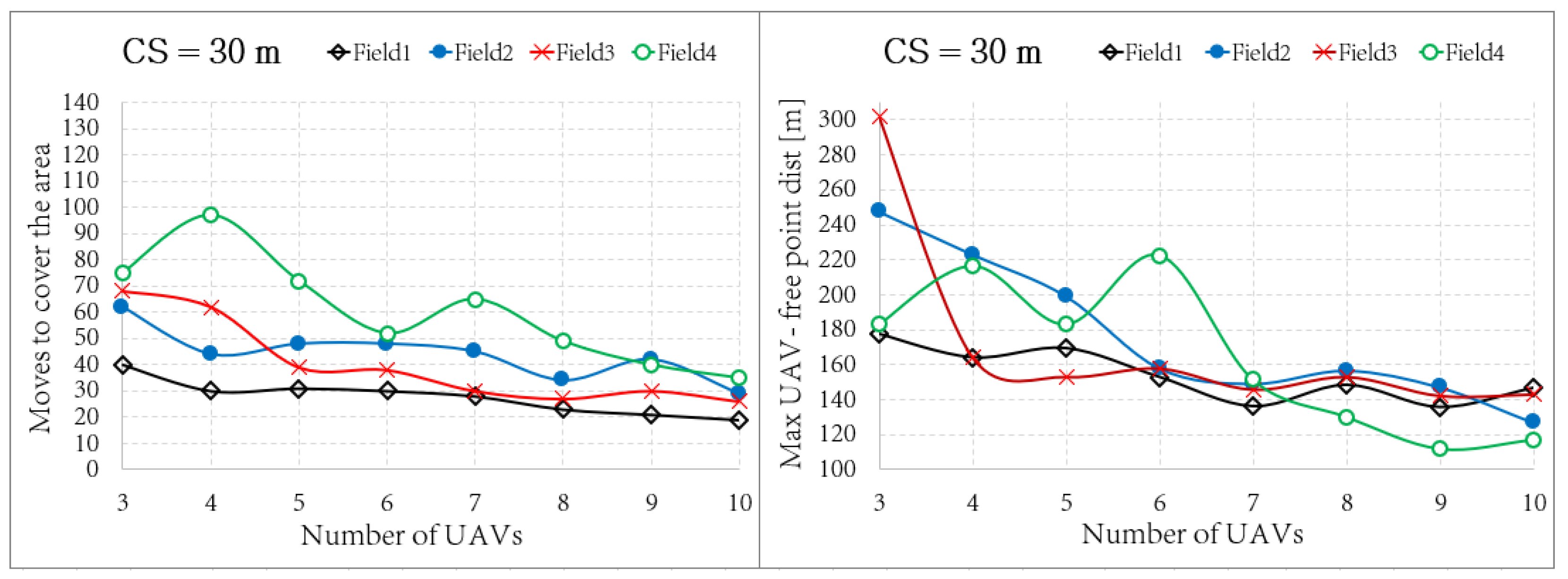 Information 12 00051 g009 Information 12 00051 g009