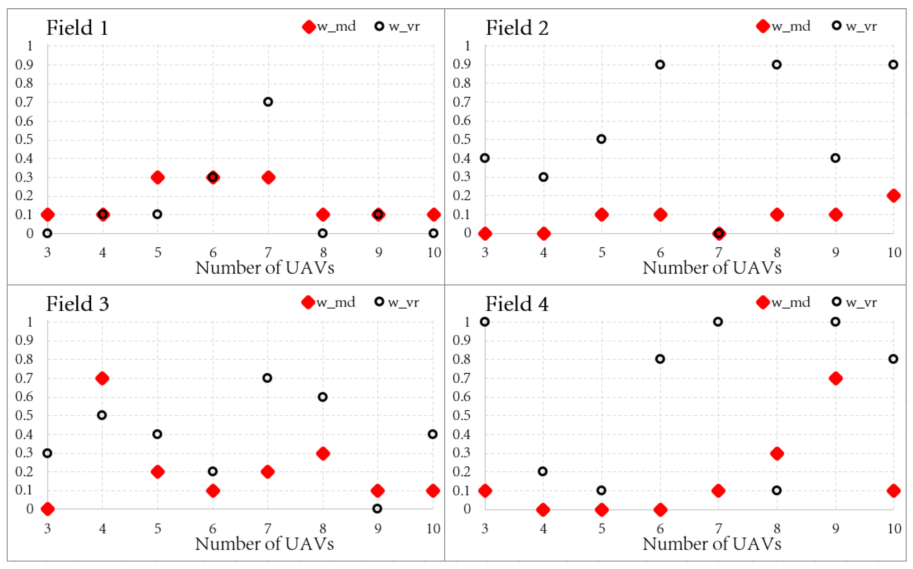 Information 12 00051 g011 Information 12 00051 g011