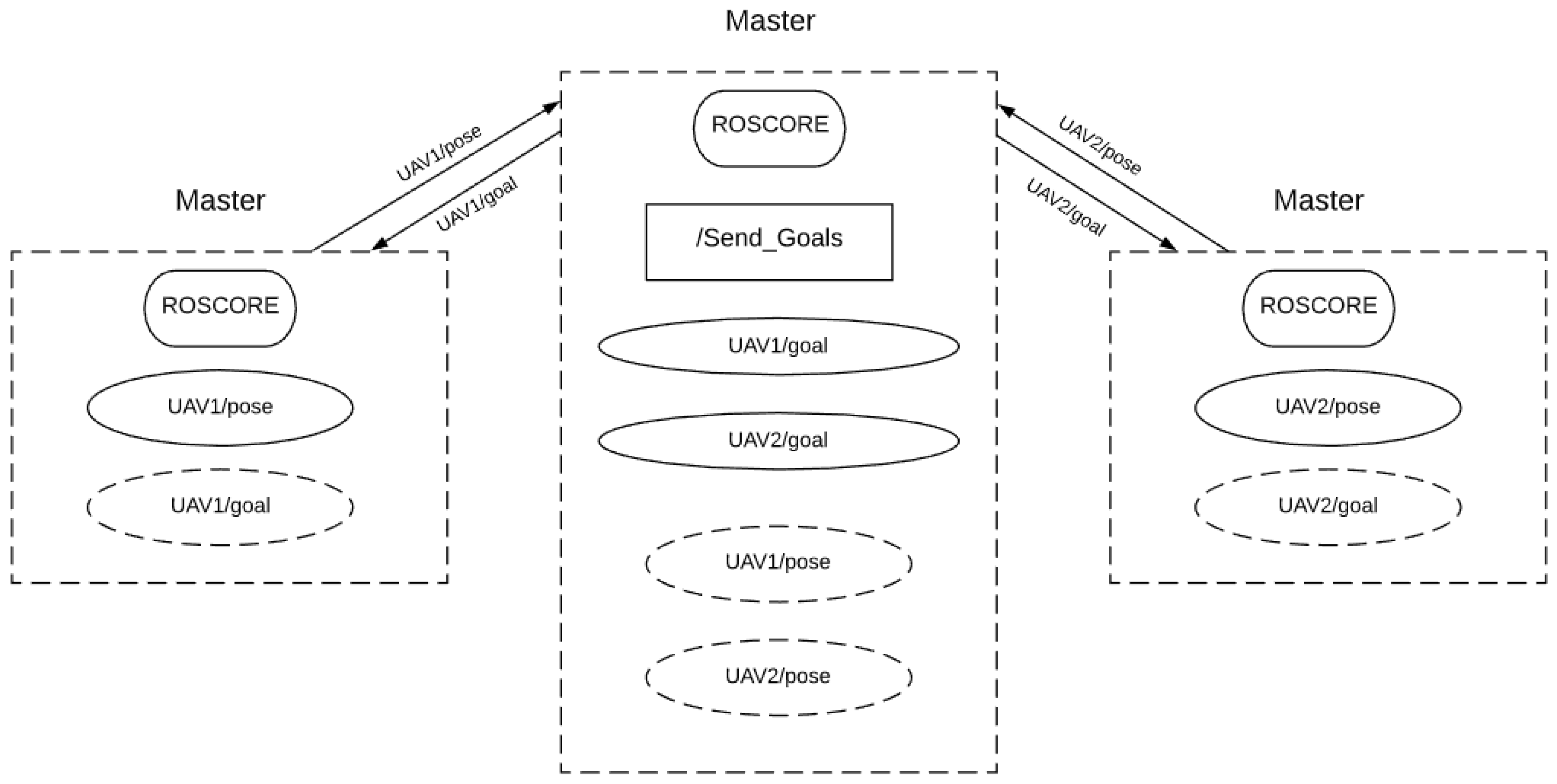 Information 12 00051 g013 Information 12 00051 g013