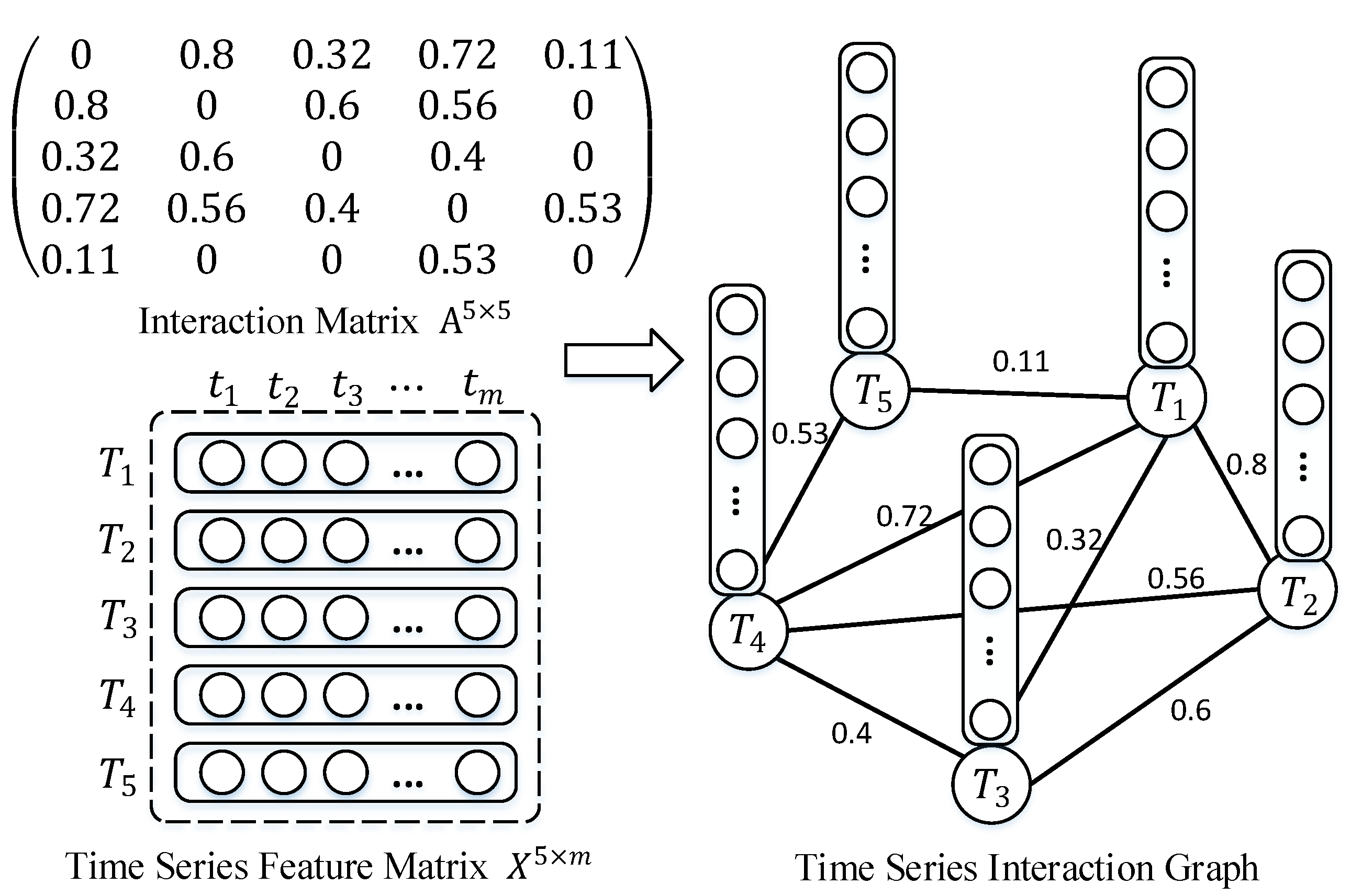 Information 12 00055 g001 Information 12 00055 g001