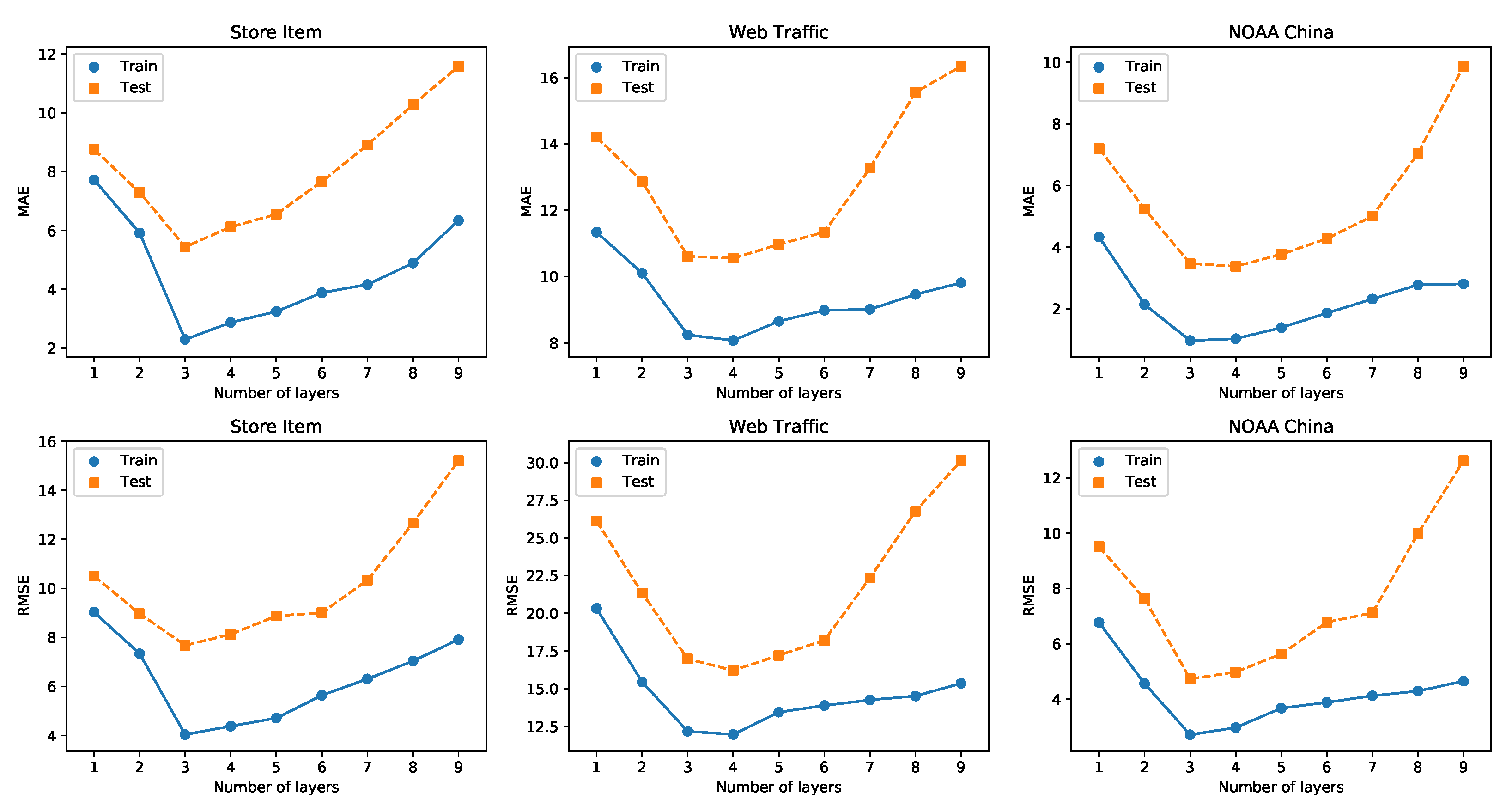 Information 12 00055 g007 Information 12 00055 g007