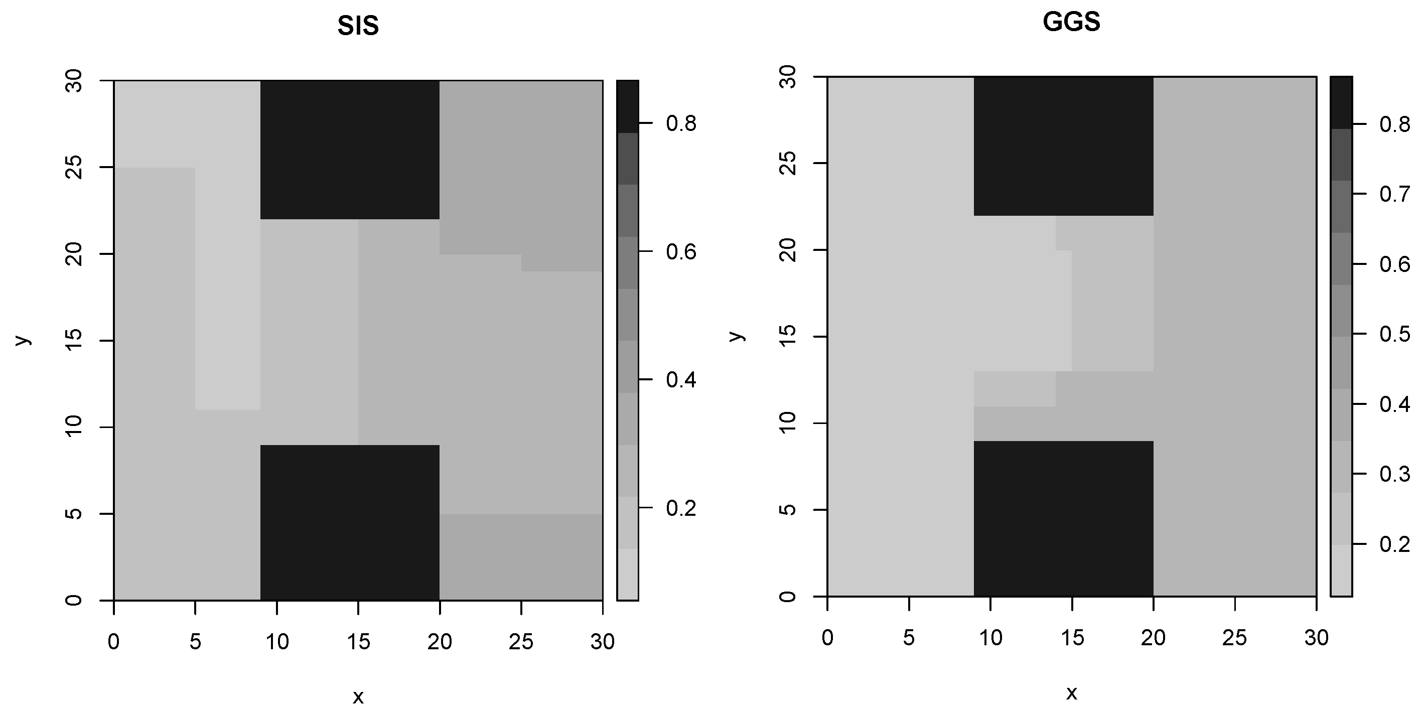 Information 12 00058 g004 Information 12 00058 g004