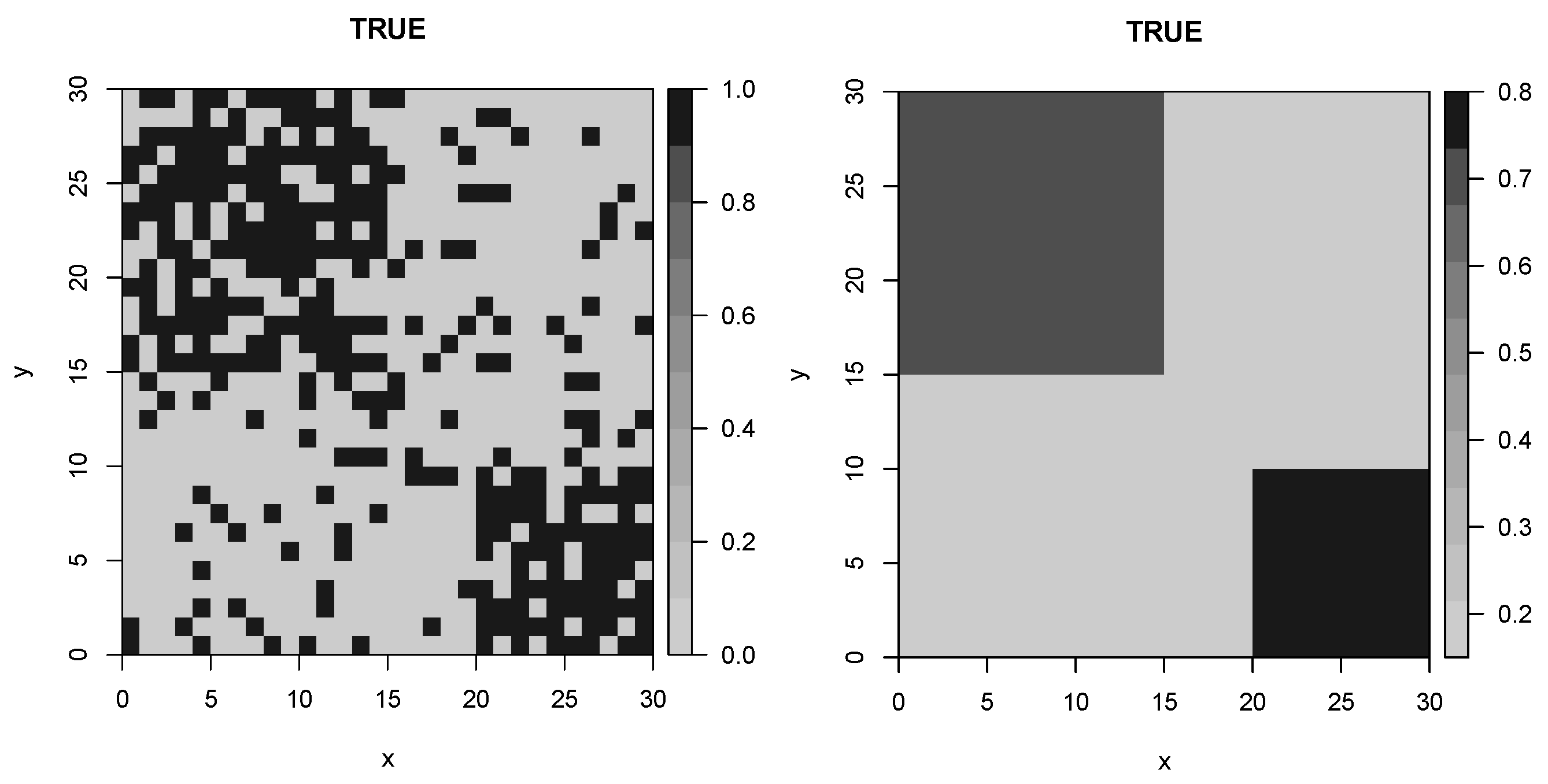 Information 12 00058 g006 Information 12 00058 g006