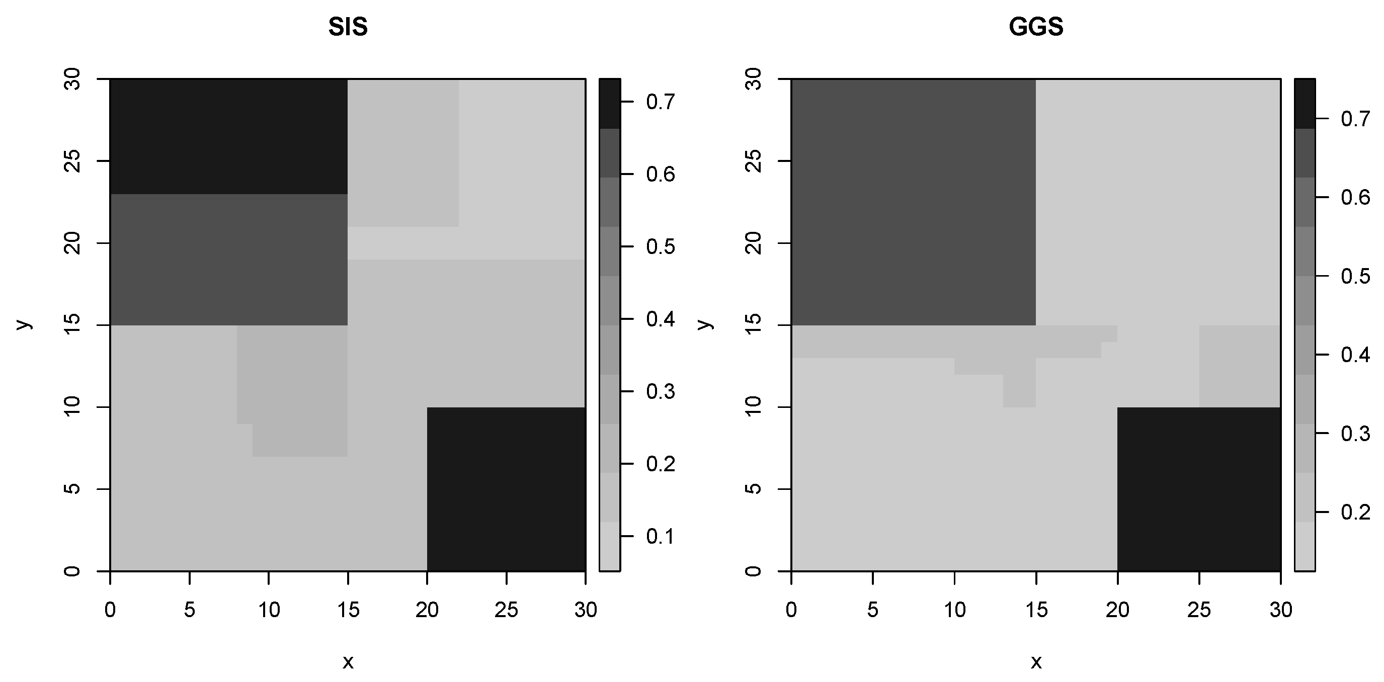Information 12 00058 g007 Information 12 00058 g007
