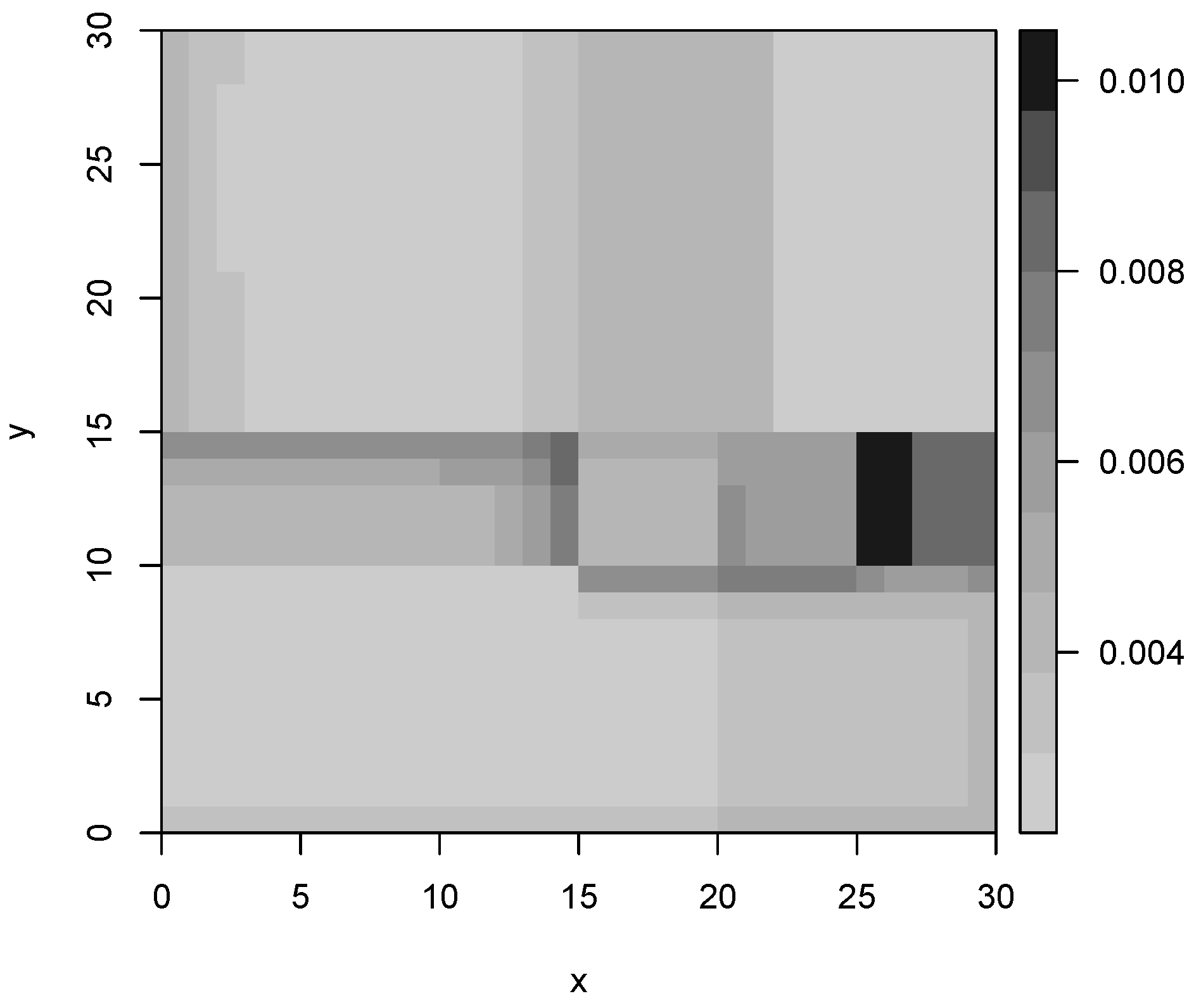 Information 12 00058 g008 Information 12 00058 g008