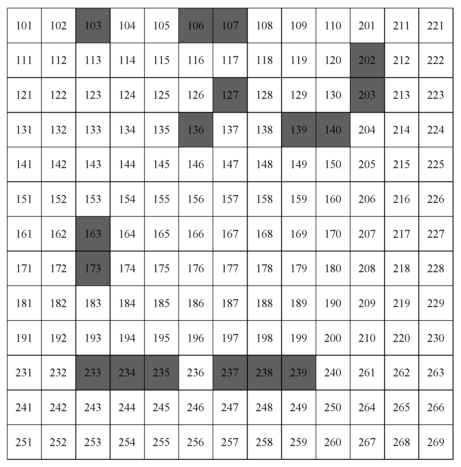 Information 12 00058 g011 Information 12 00058 g011