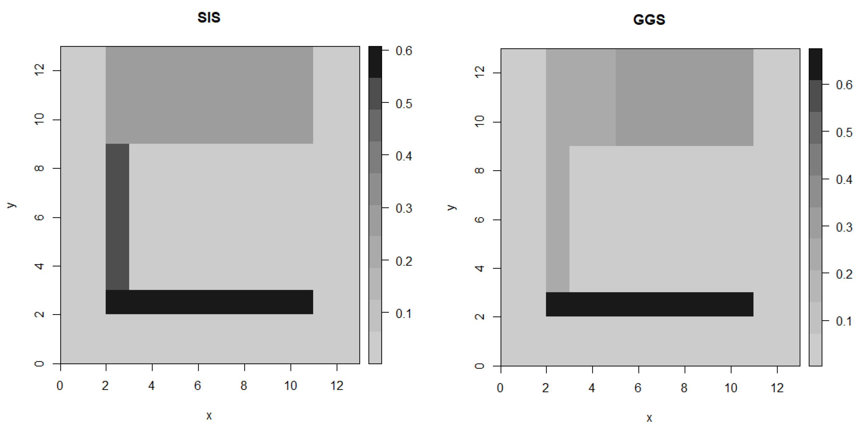 Information 12 00058 g012 Information 12 00058 g012