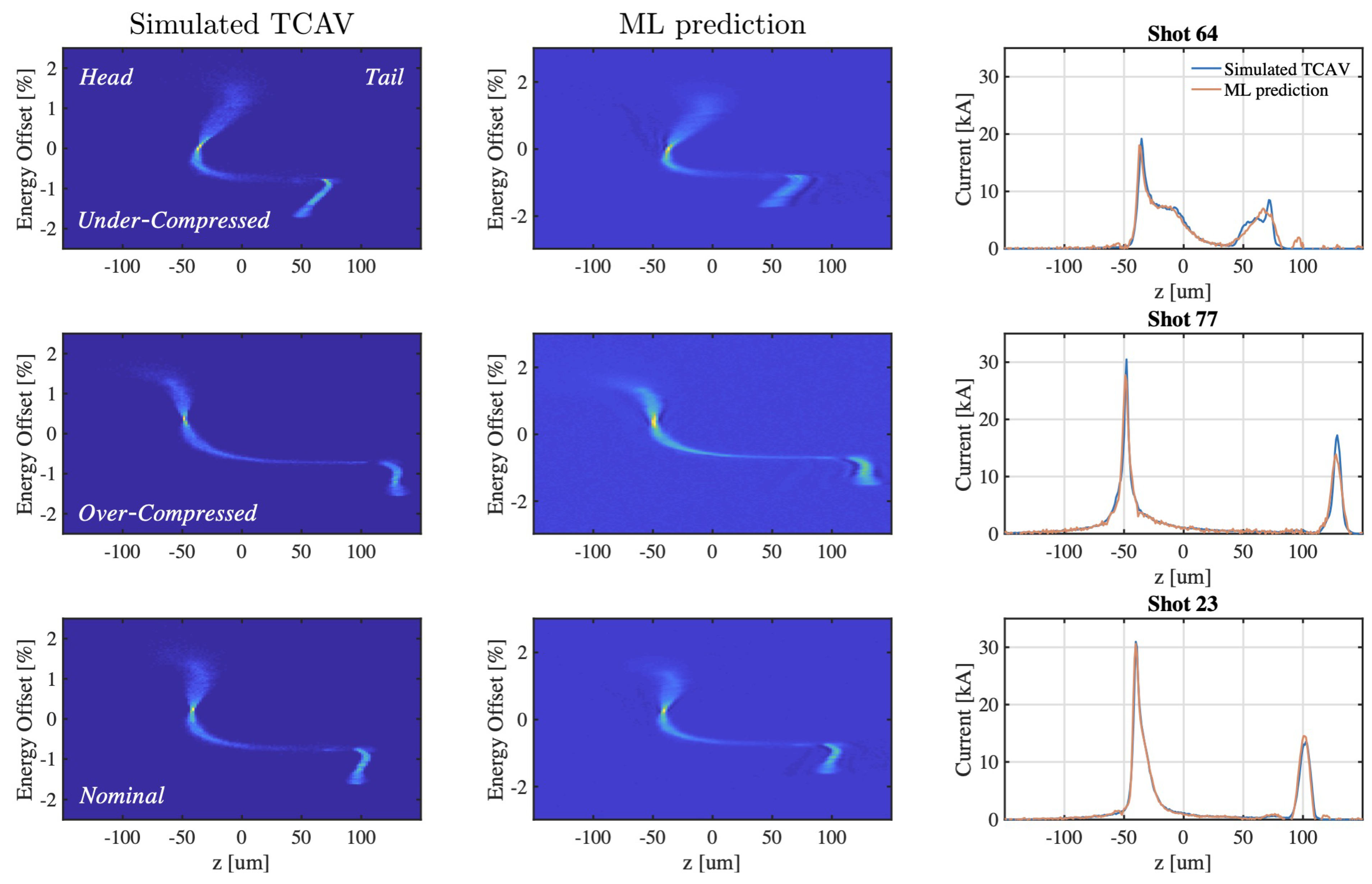 Information 12 00061 g002 Information 12 00061 g002