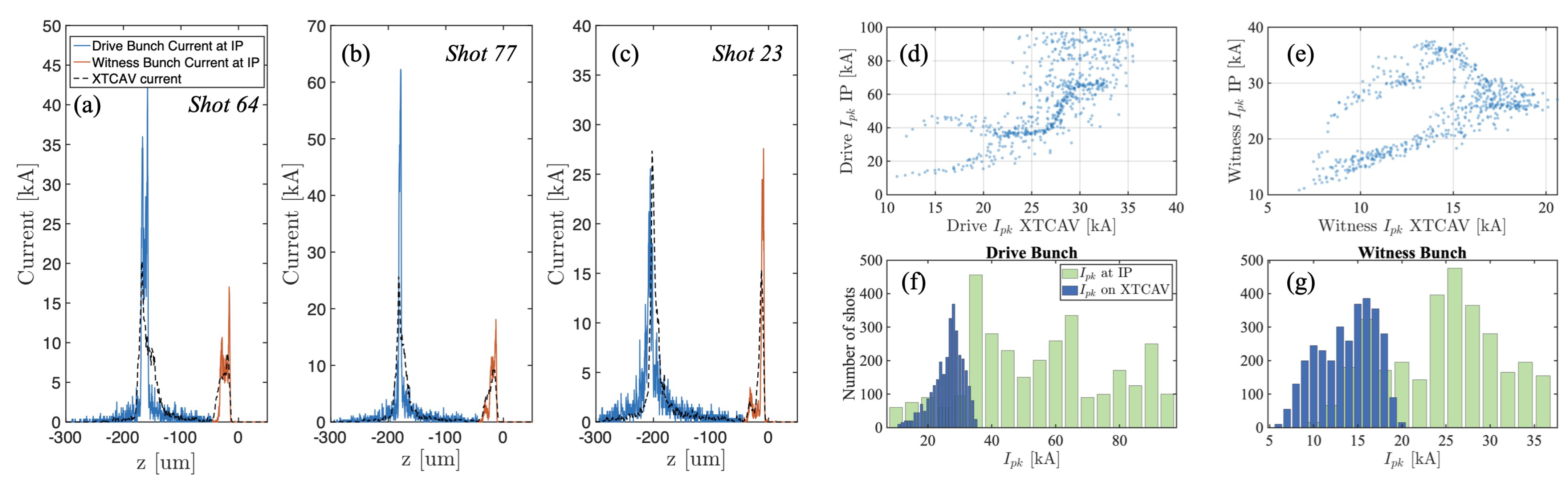 Information 12 00061 g003 Information 12 00061 g003