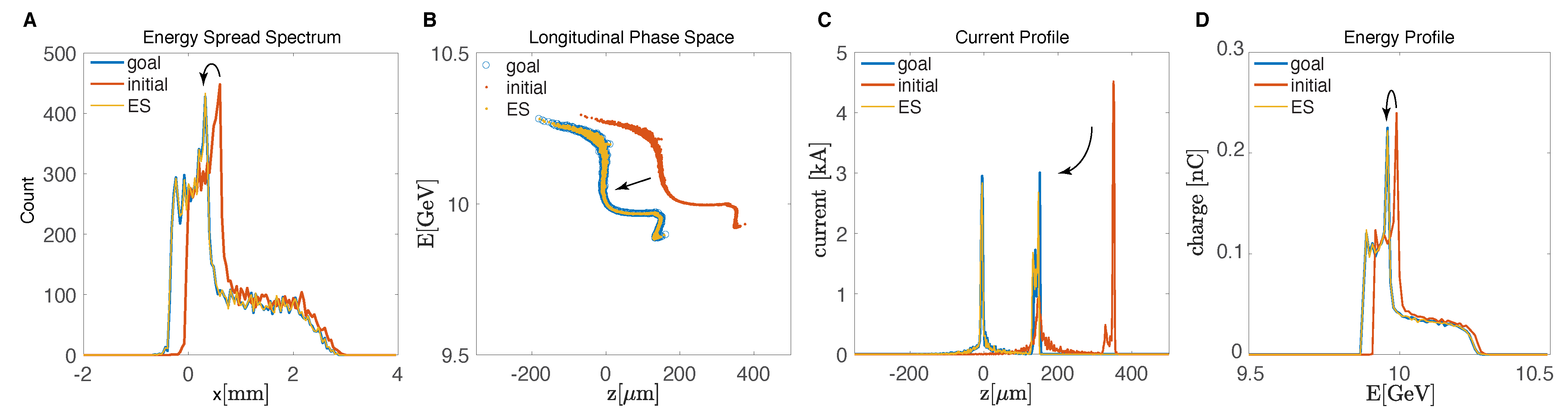 Information 12 00061 g006 Information 12 00061 g006