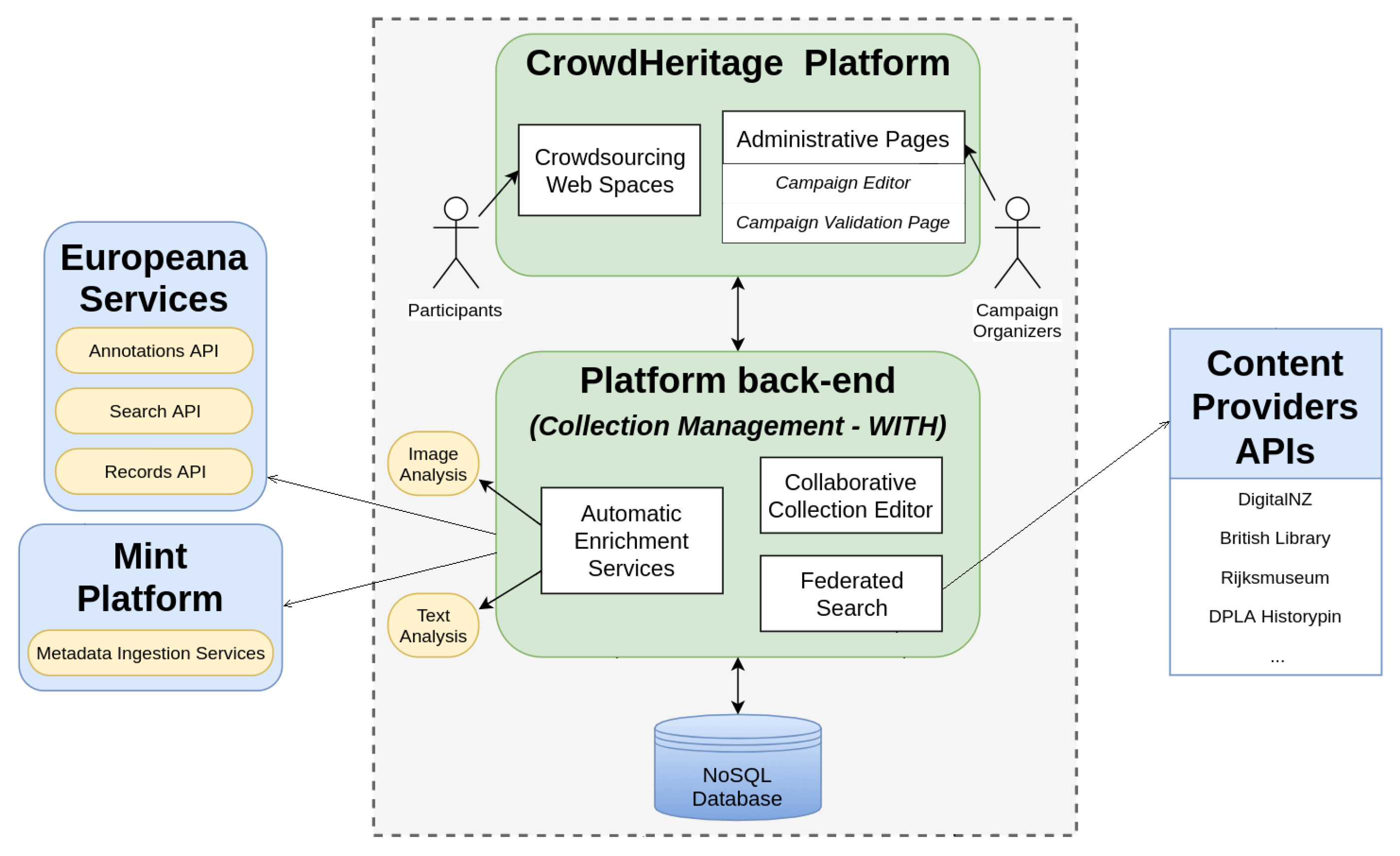 Information 12 00064 g002
