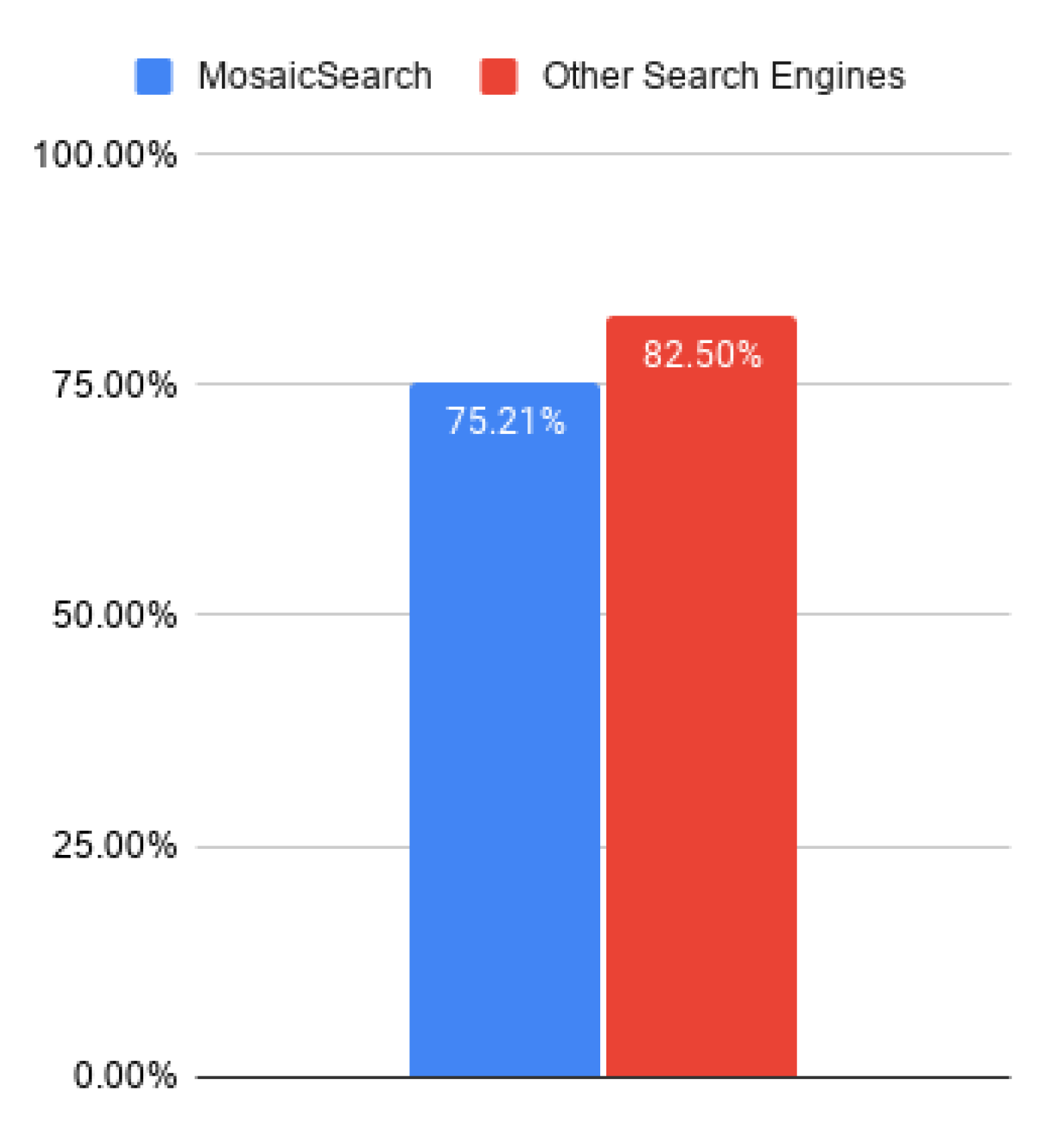 Information 12 00065 g009 Information 12 00065 g009