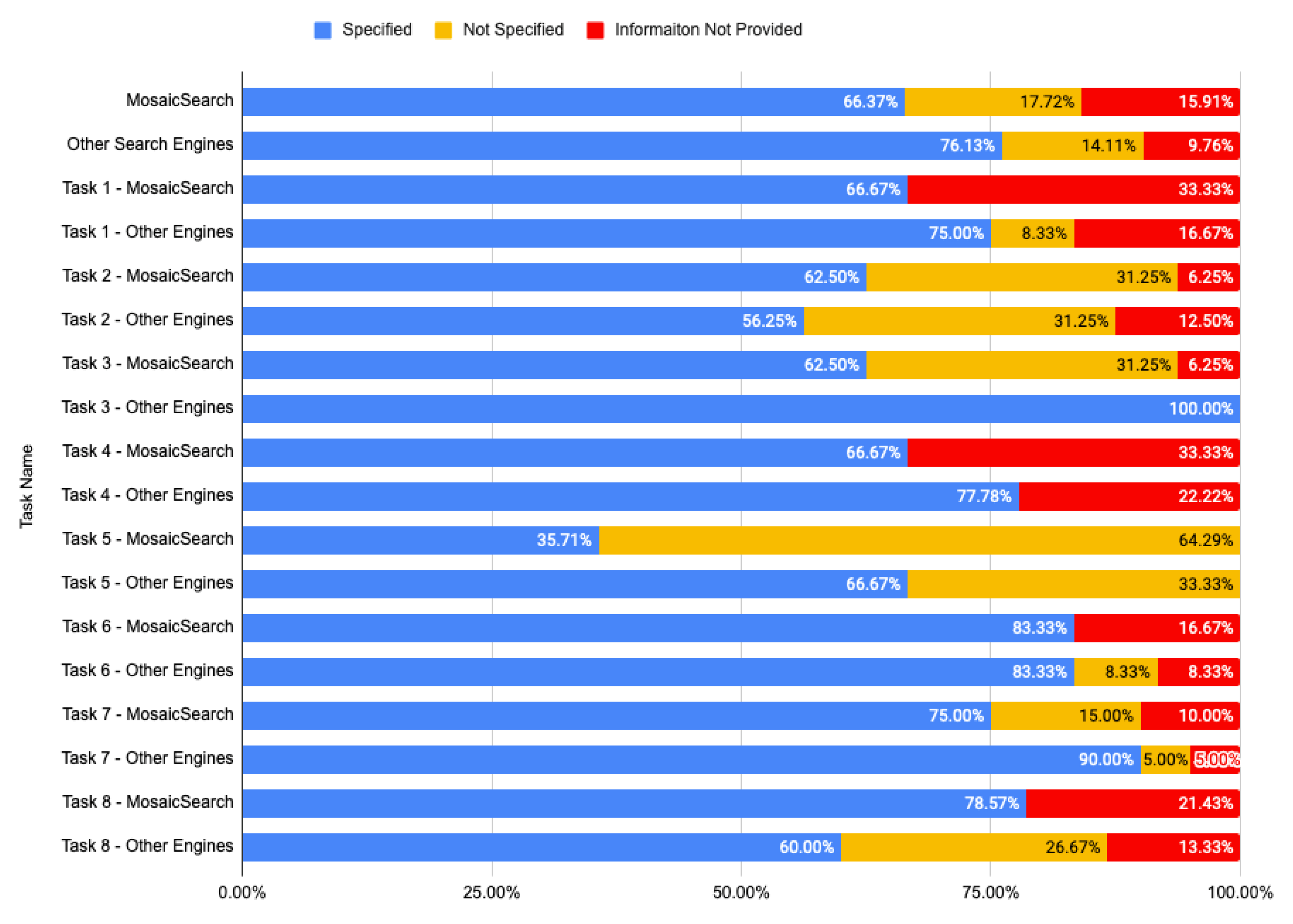 Information 12 00065 g010 Information 12 00065 g010