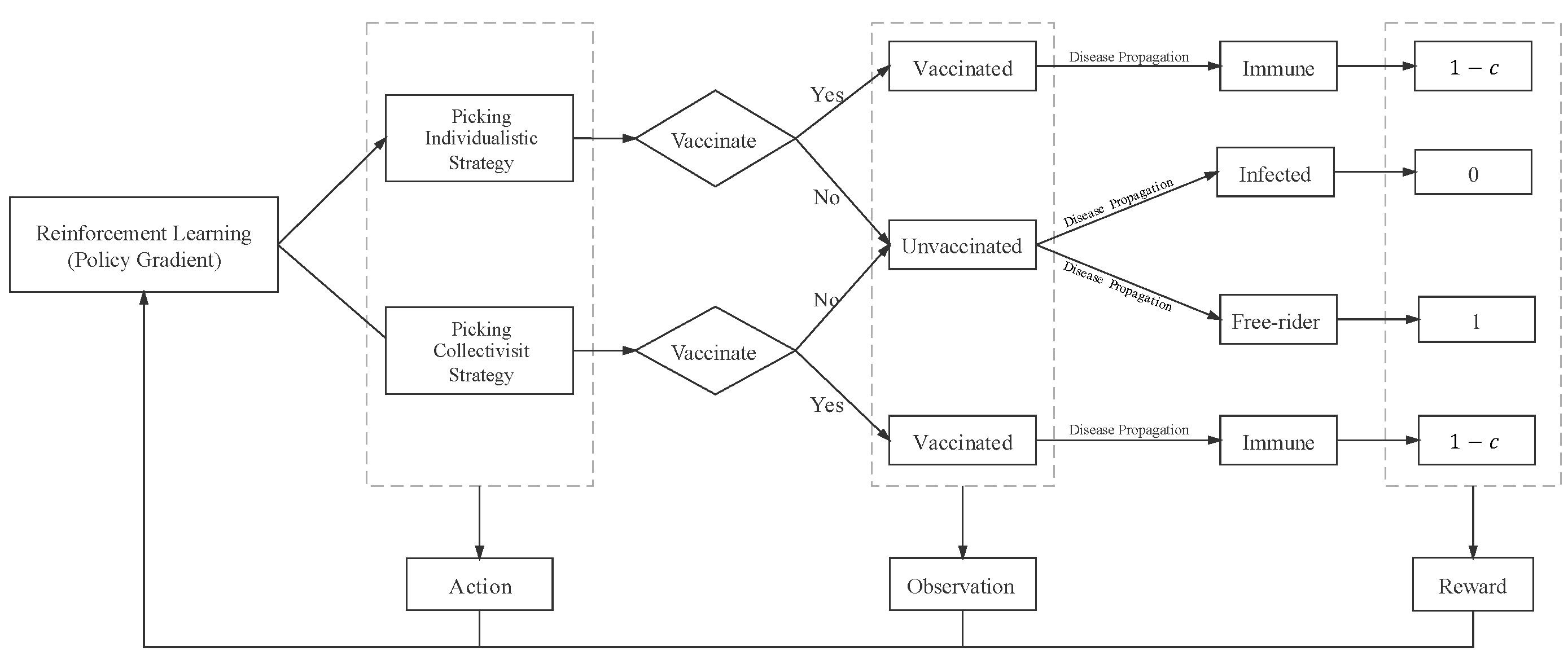 Information 12 00066 g002 Information 12 00066 g002