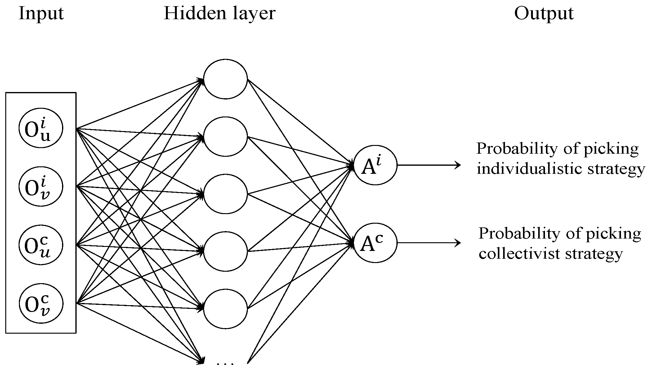 Information 12 00066 g004 Information 12 00066 g004