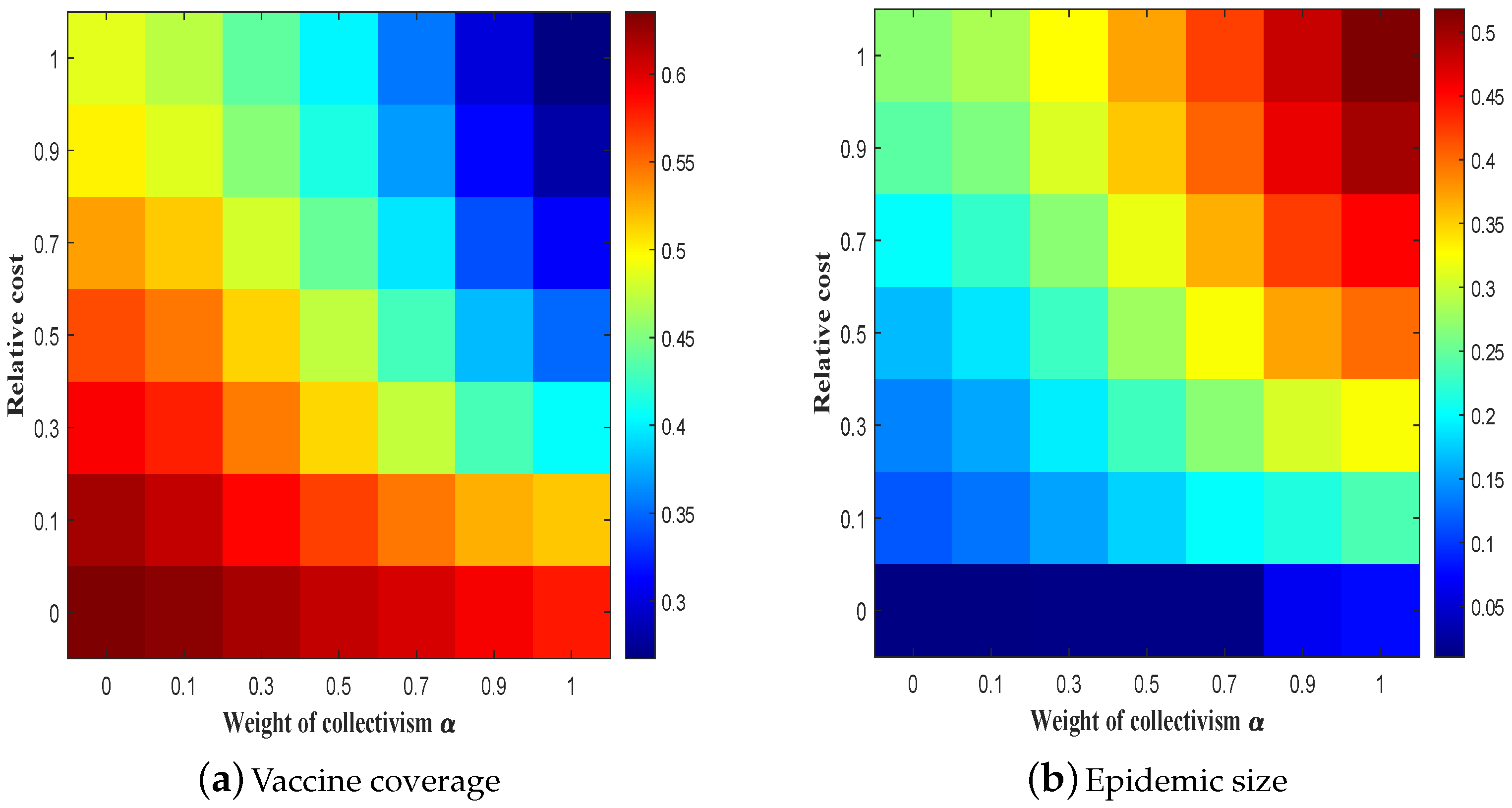 Information 12 00066 g009 Information 12 00066 g009
