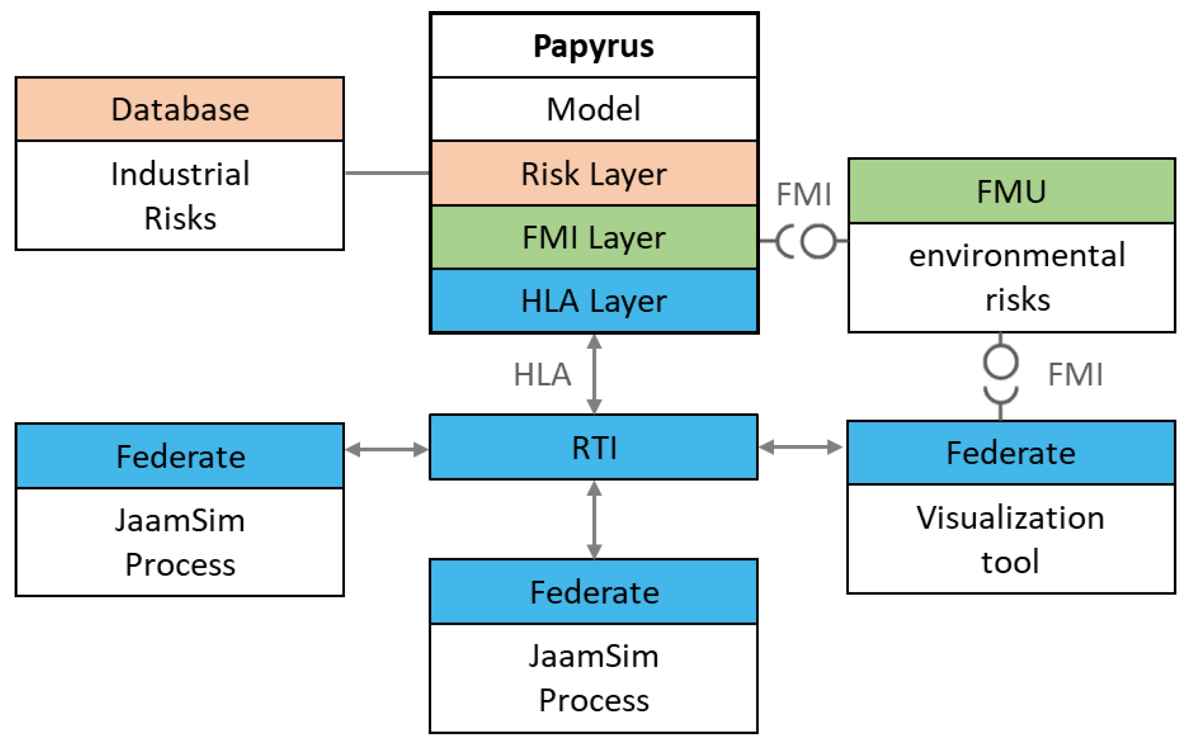 Information 12 00071 g004
