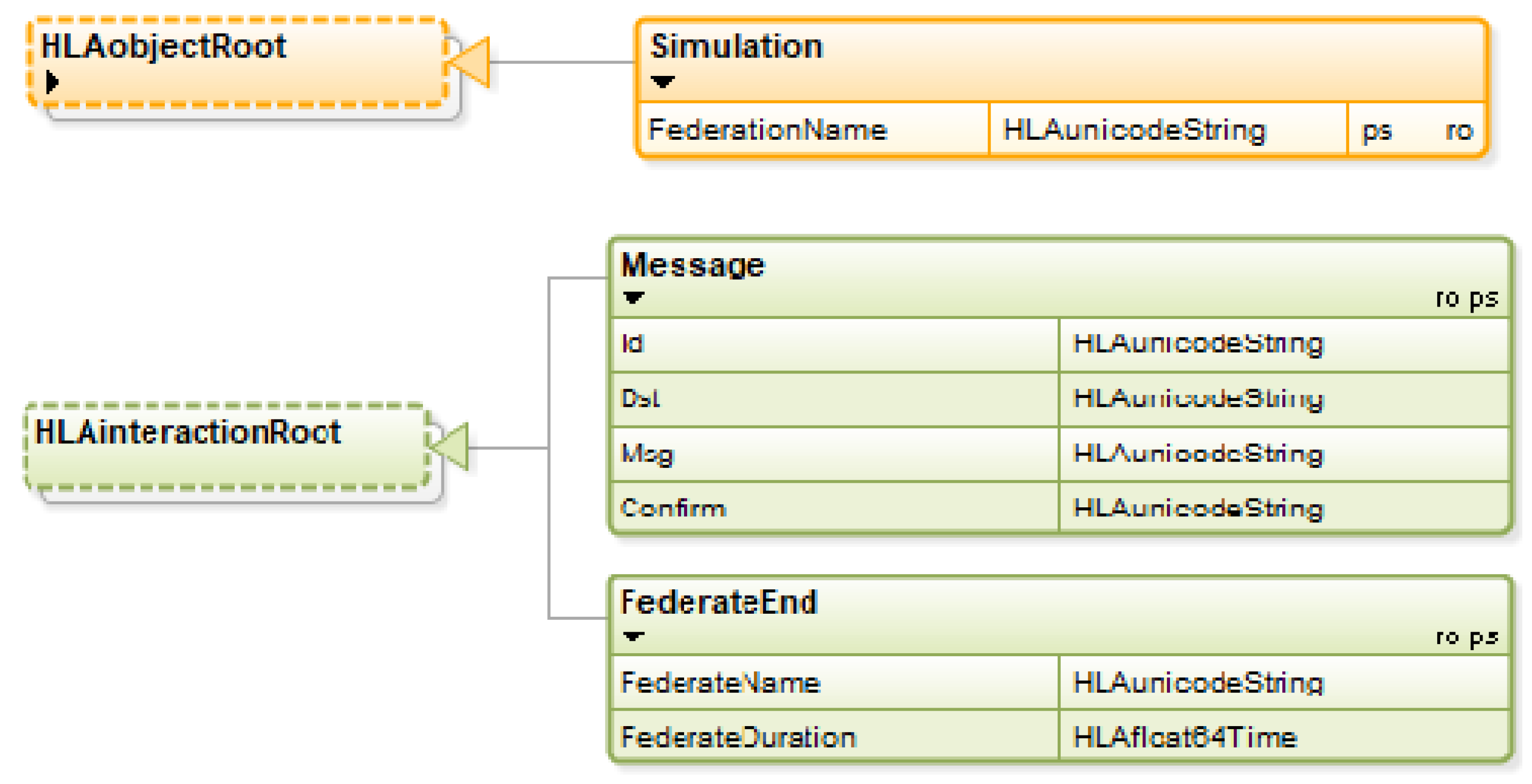 Information 12 00071 g008