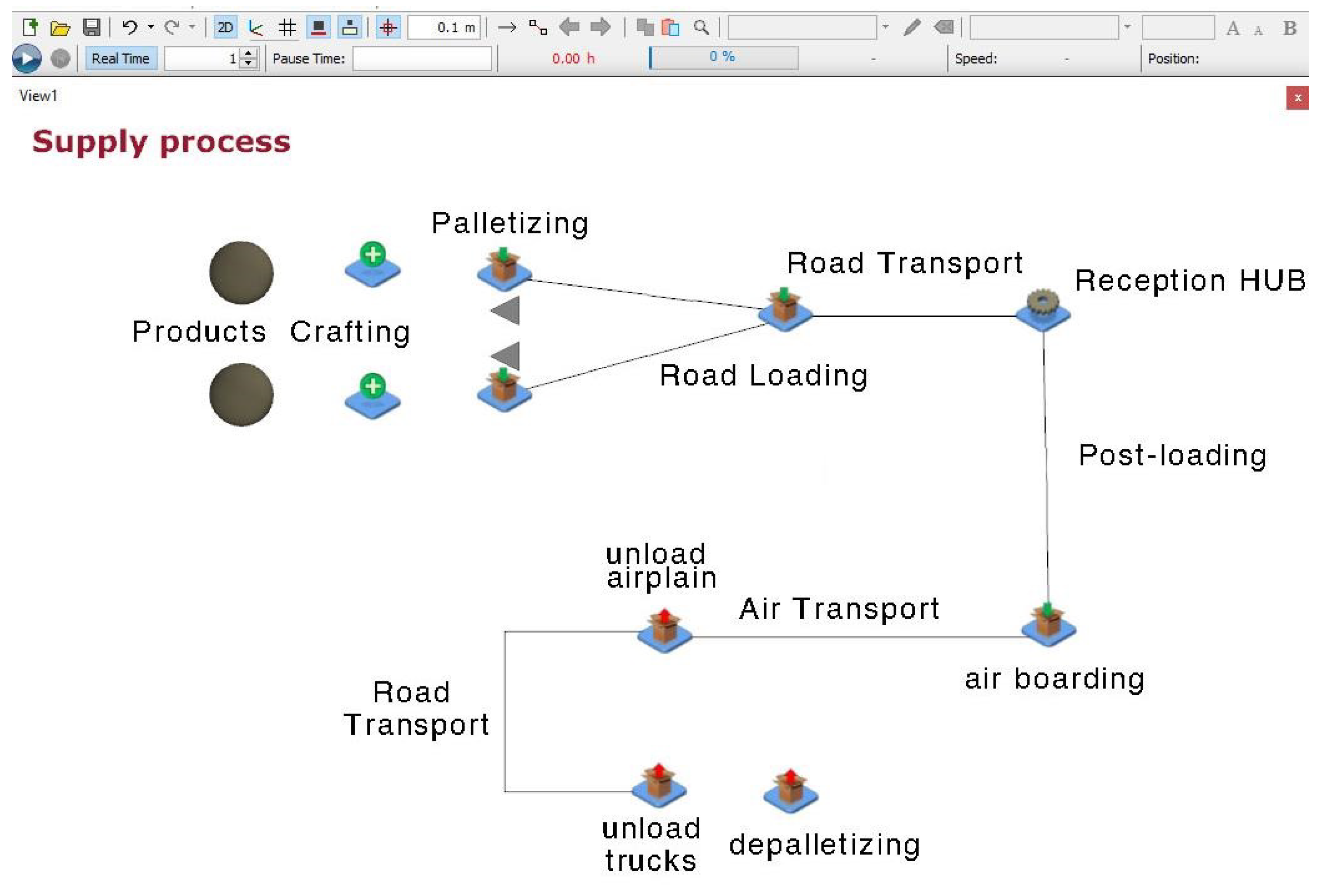 Information 12 00071 g013