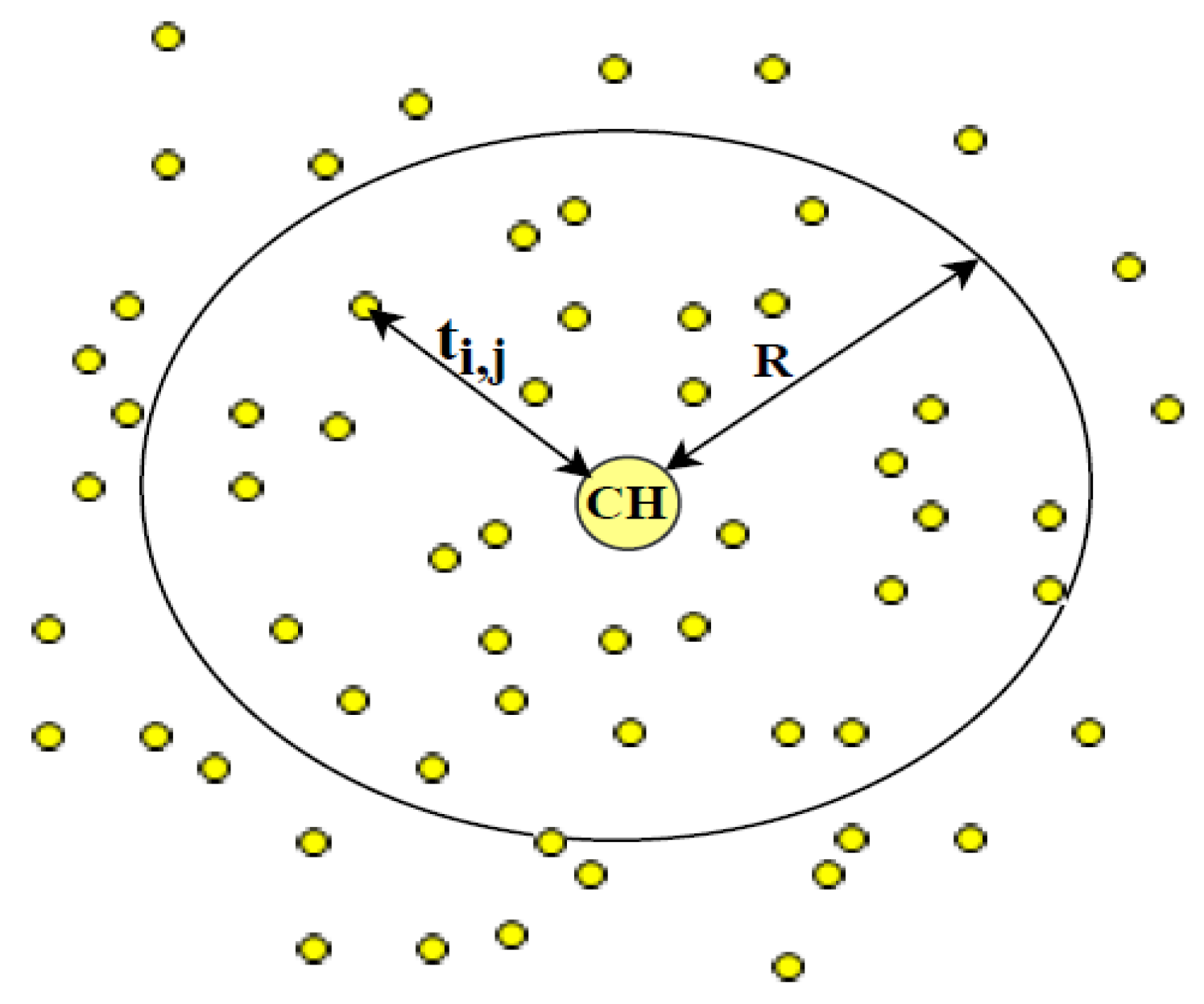 Information 12 00076 g004 Information 12 00076 g004