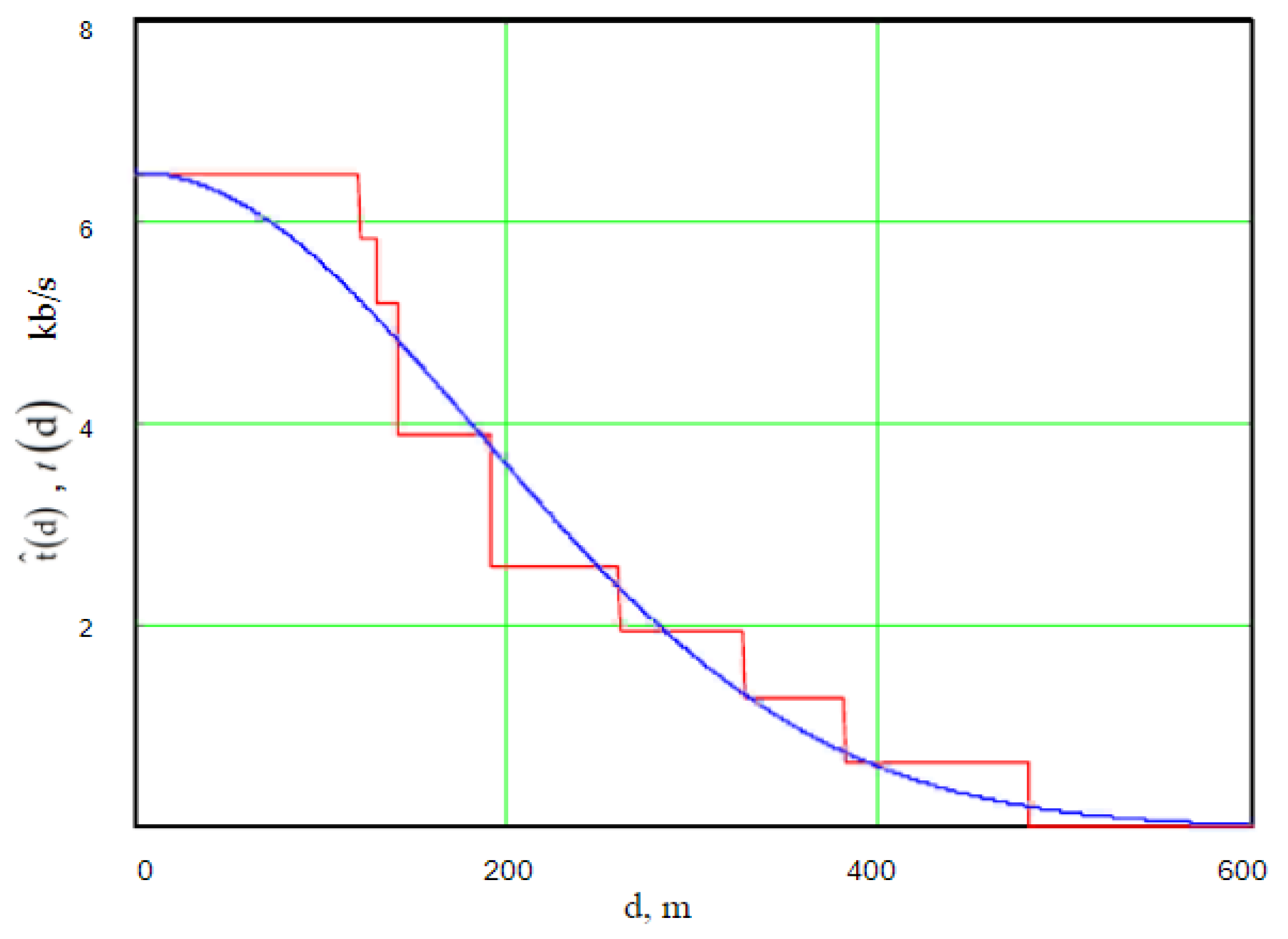 Information 12 00076 g005 Information 12 00076 g005