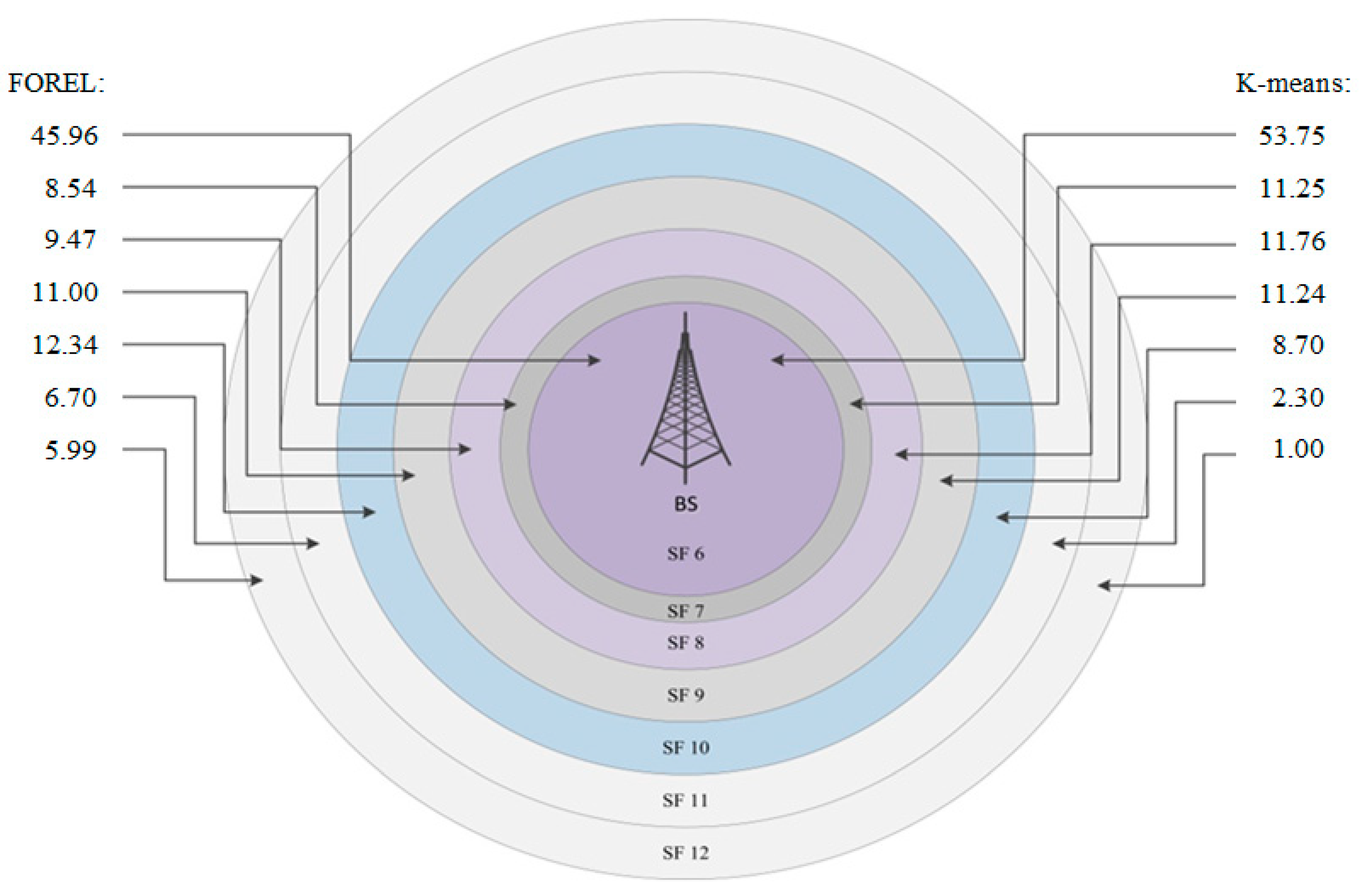 Information 12 00076 g011 Information 12 00076 g011