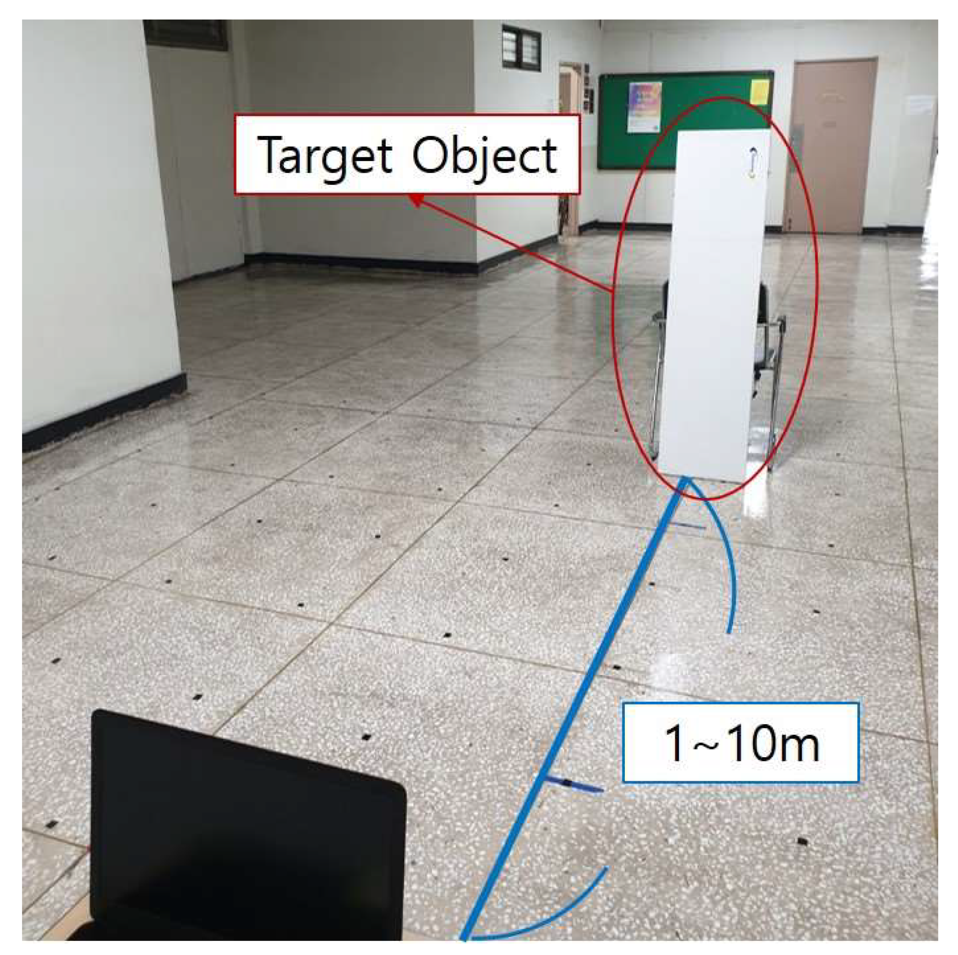 Information 12 00080 g002 Information 12 00080 g002