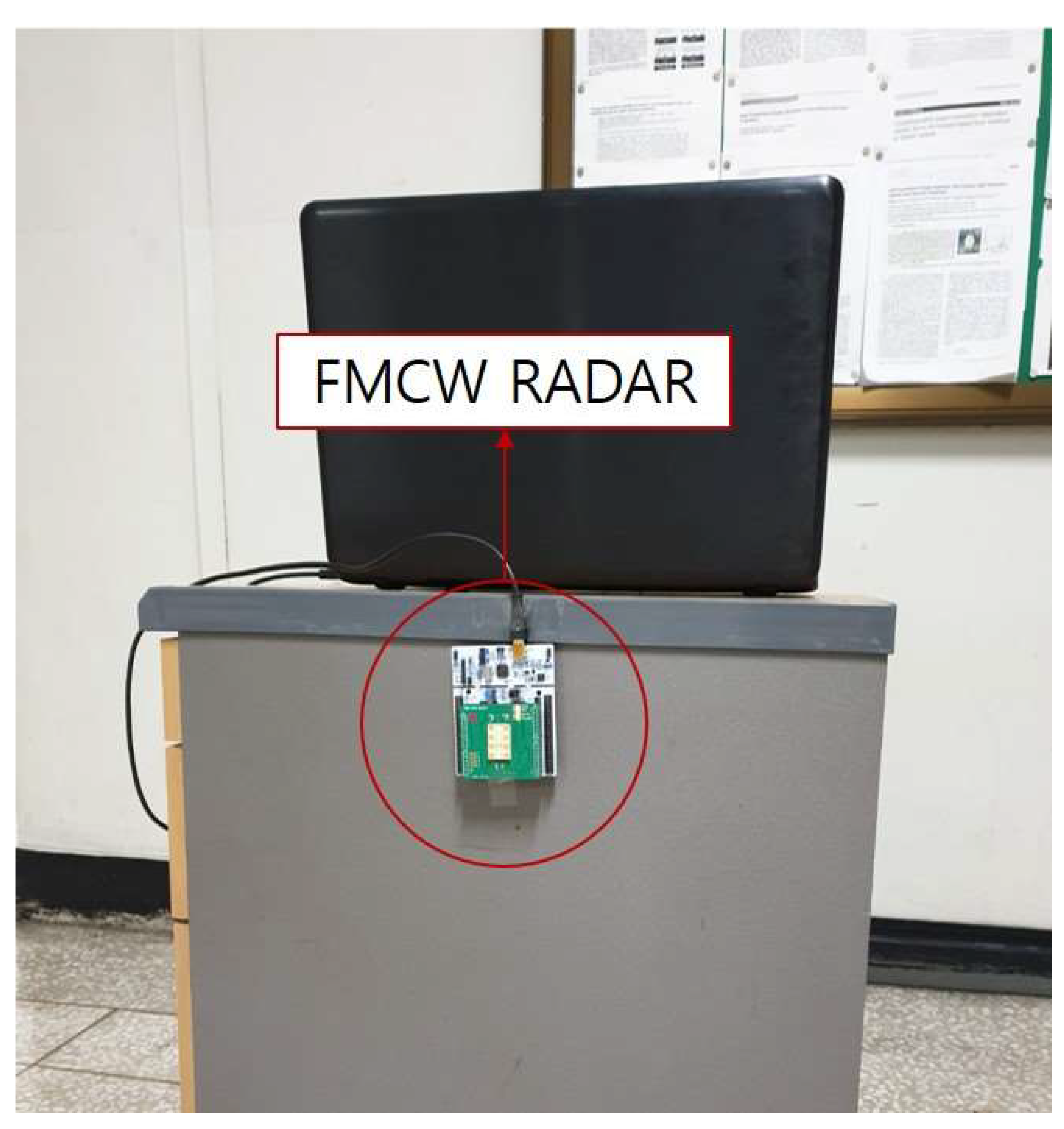 Information 12 00080 g003 Information 12 00080 g003