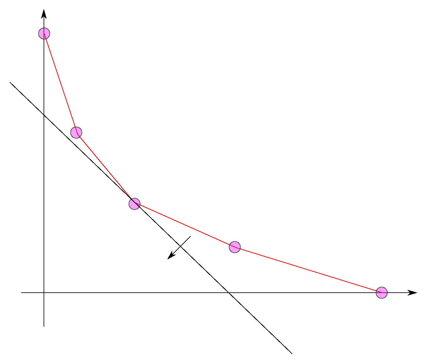Information 12 00082 g004 Information 12 00082 g004
