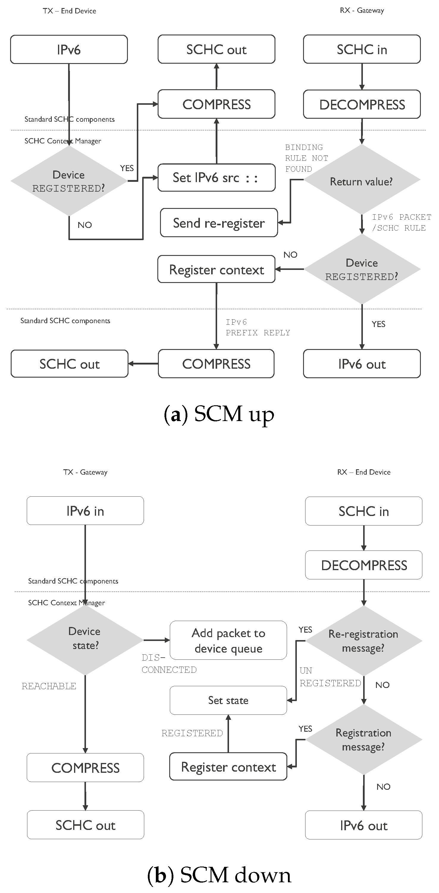 Information 12 00083 g004 Information 12 00083 g004