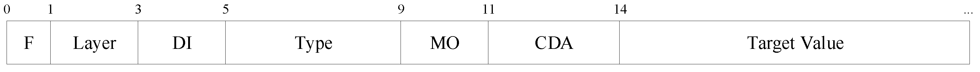 Information 12 00083 g009 Information 12 00083 g009