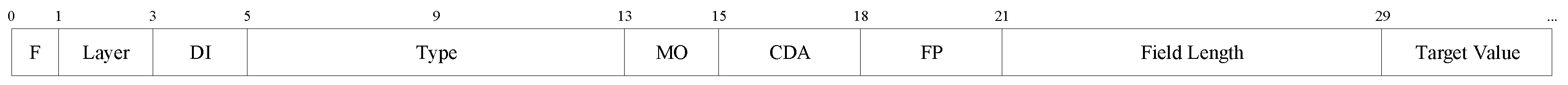 Information 12 00083 g010 Information 12 00083 g010