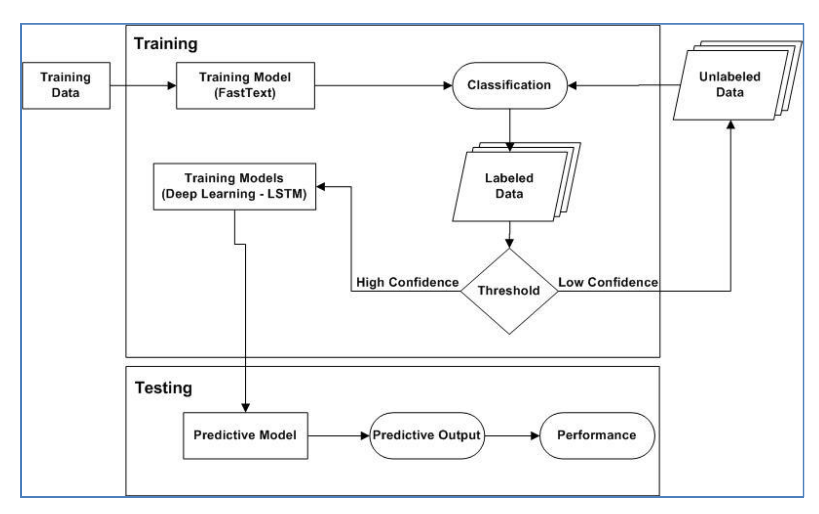 Information 12 00086 g004