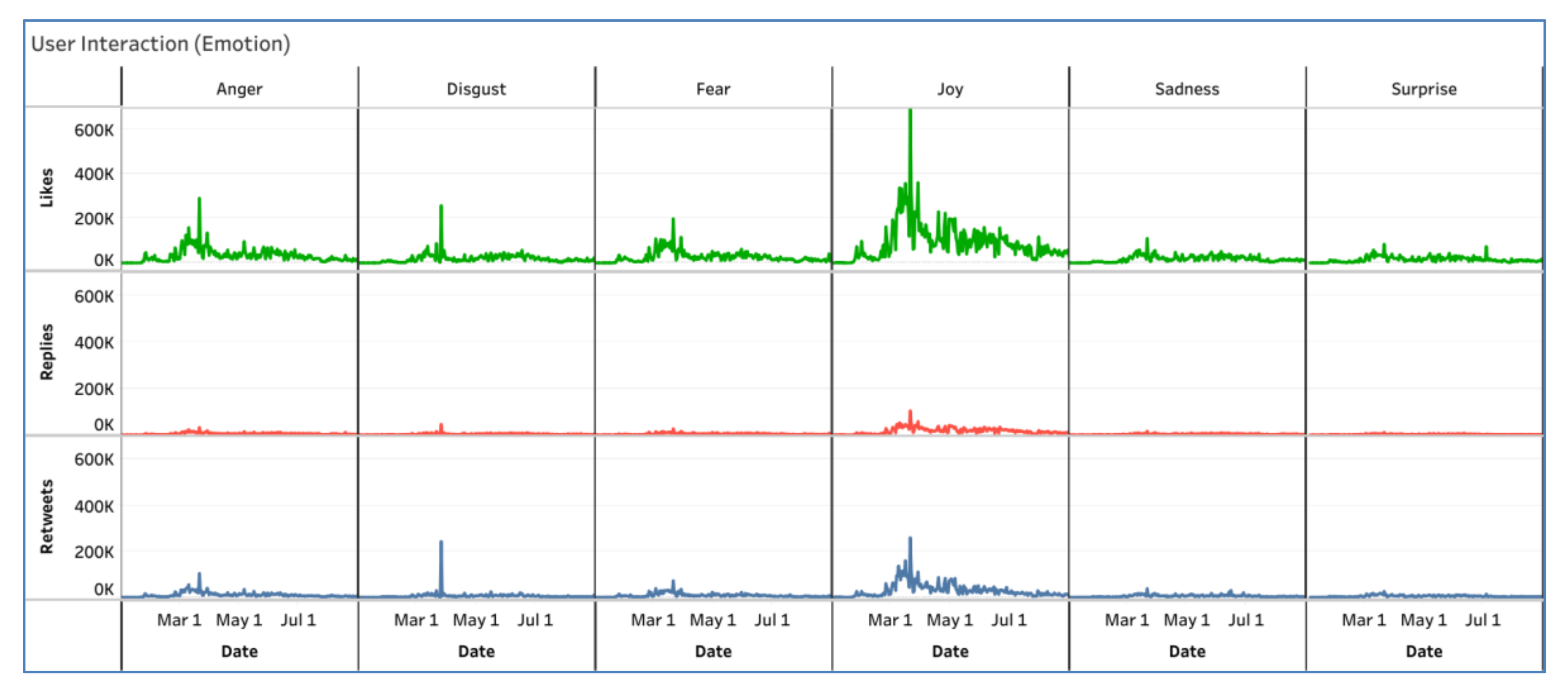 Information 12 00086 g010