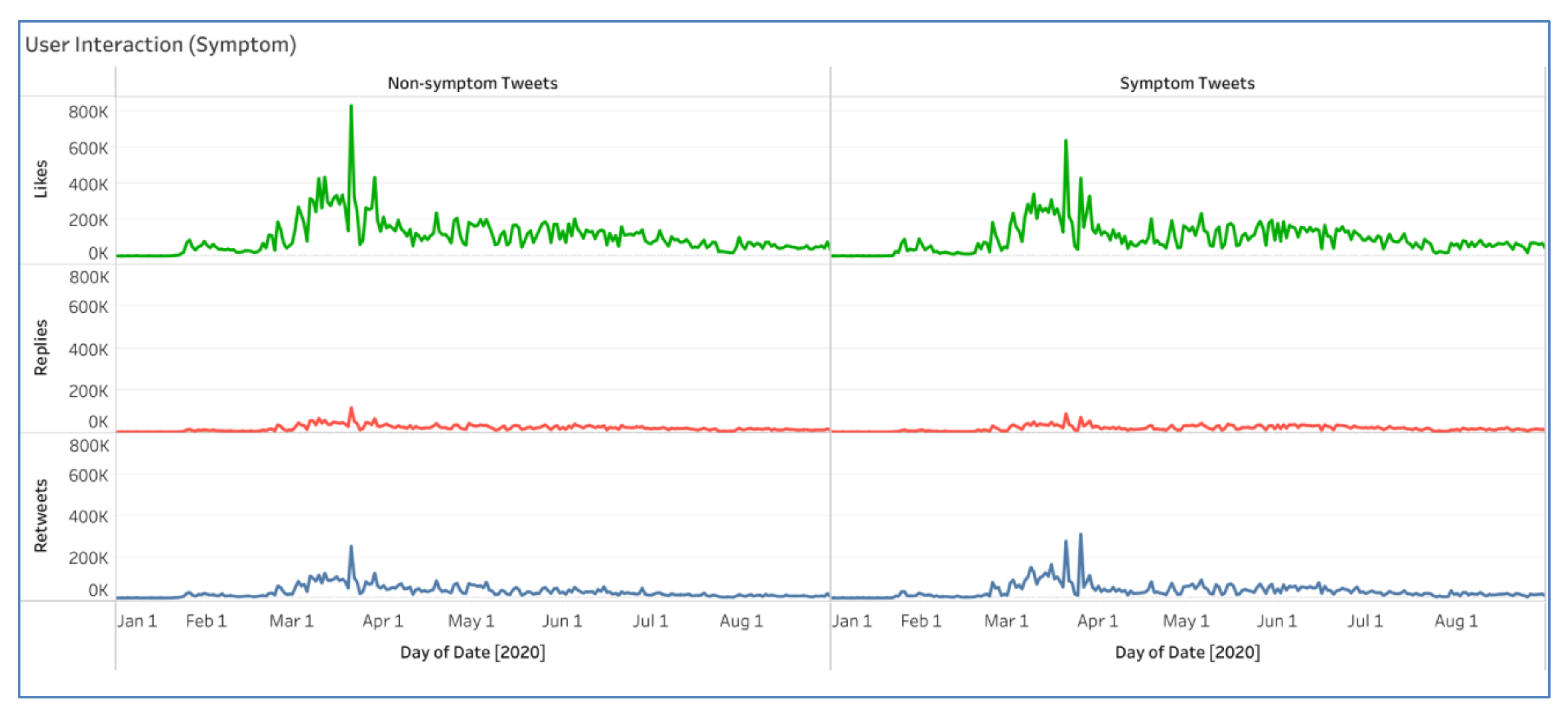 Information 12 00086 g011