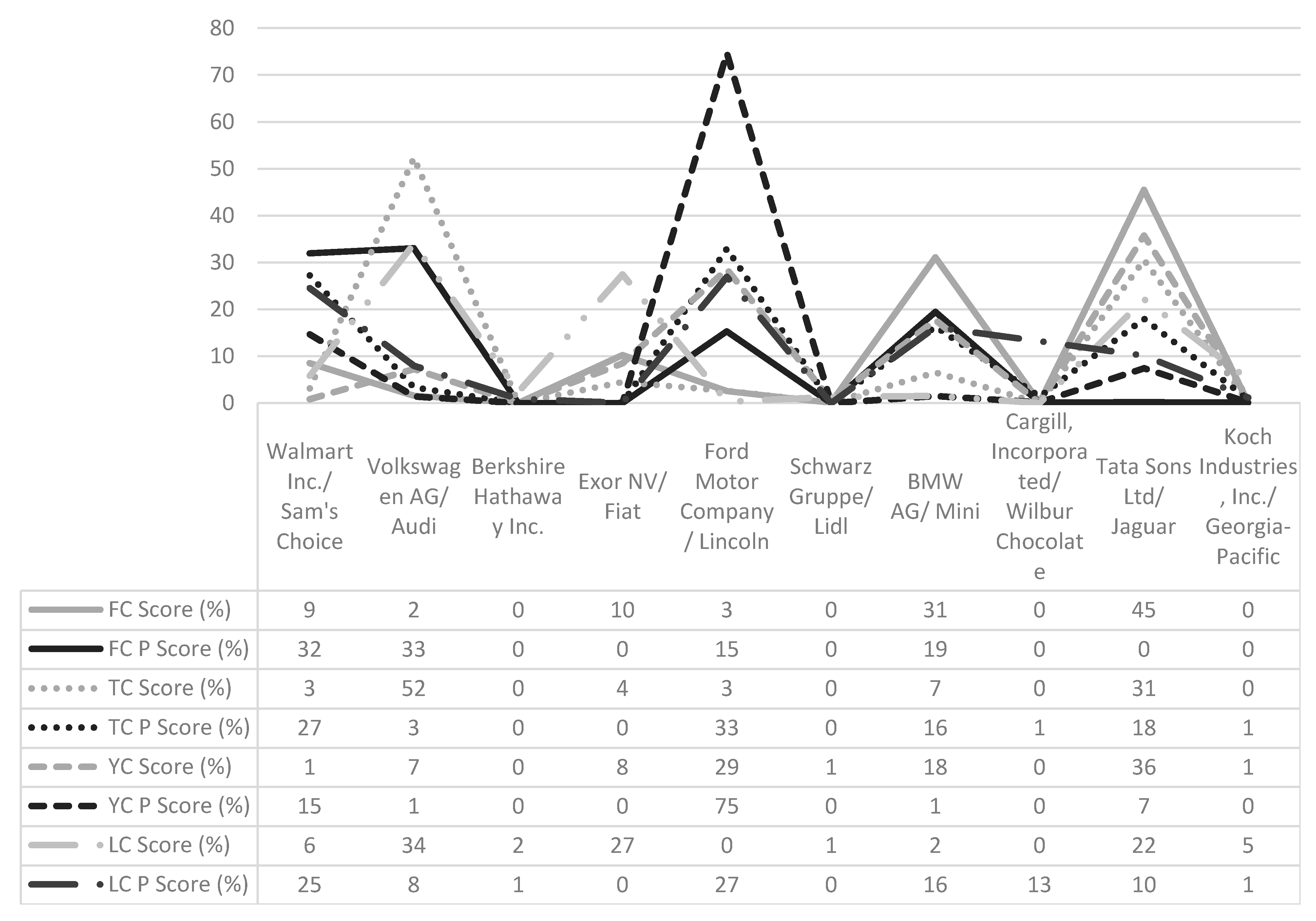 Information 12 00089 sch001