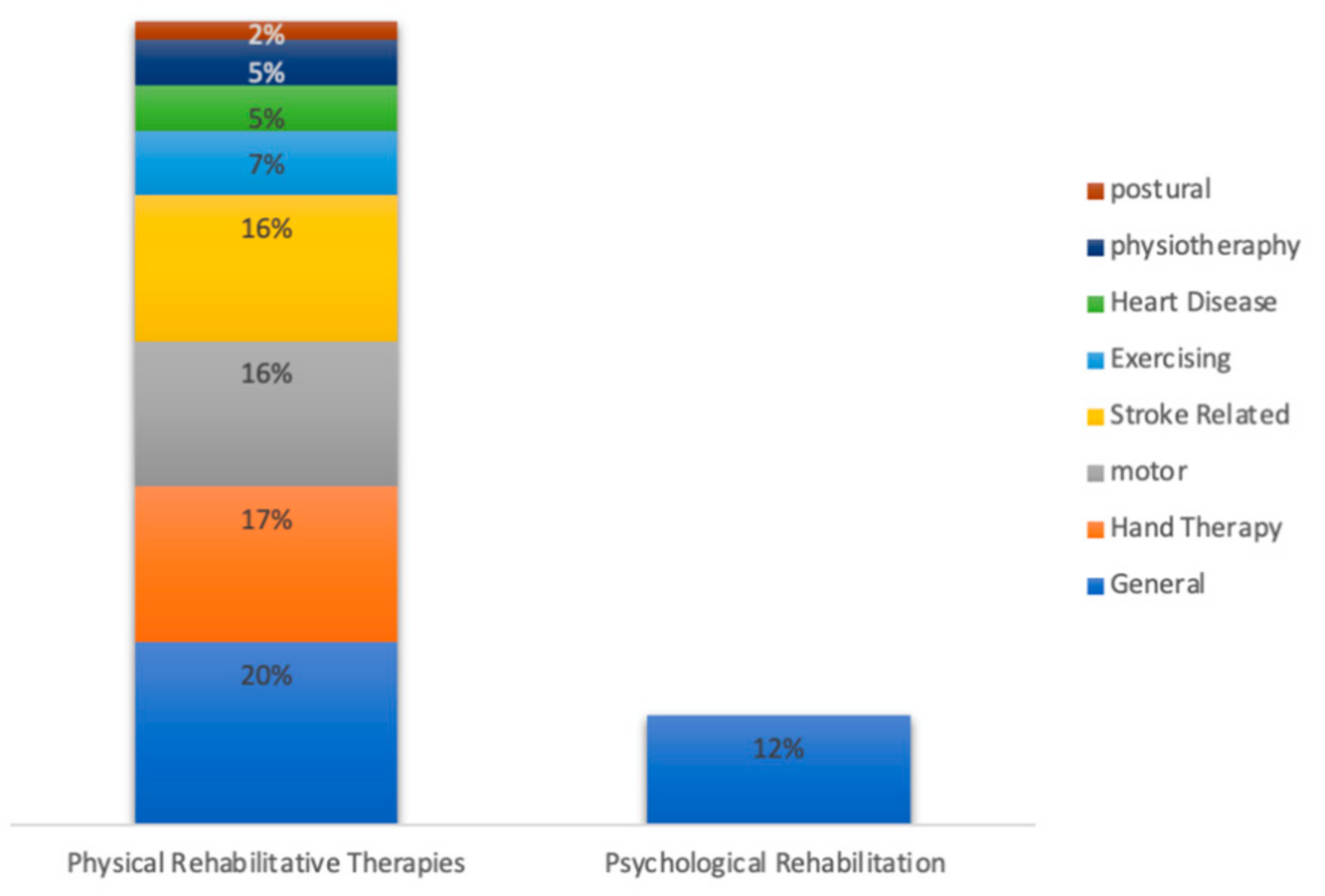 Information 12 00091 g002 Information 12 00091 g002