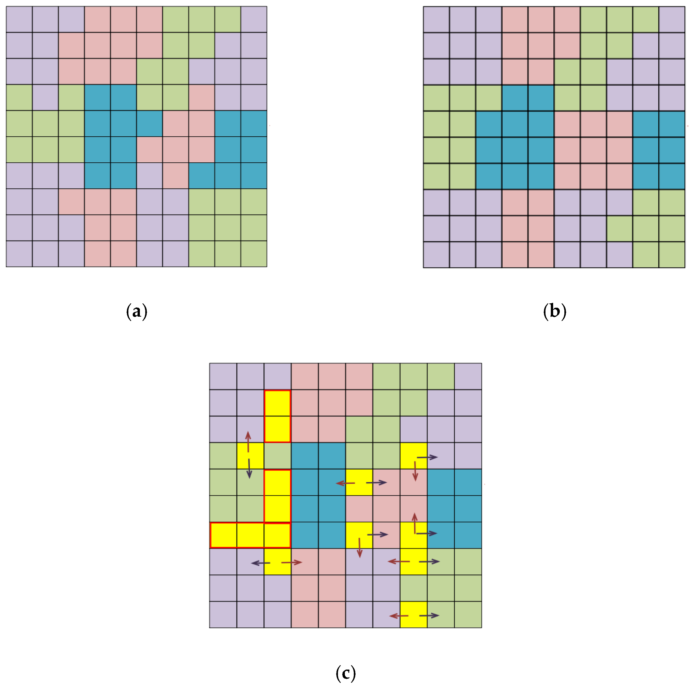 Information 12 00094 g003