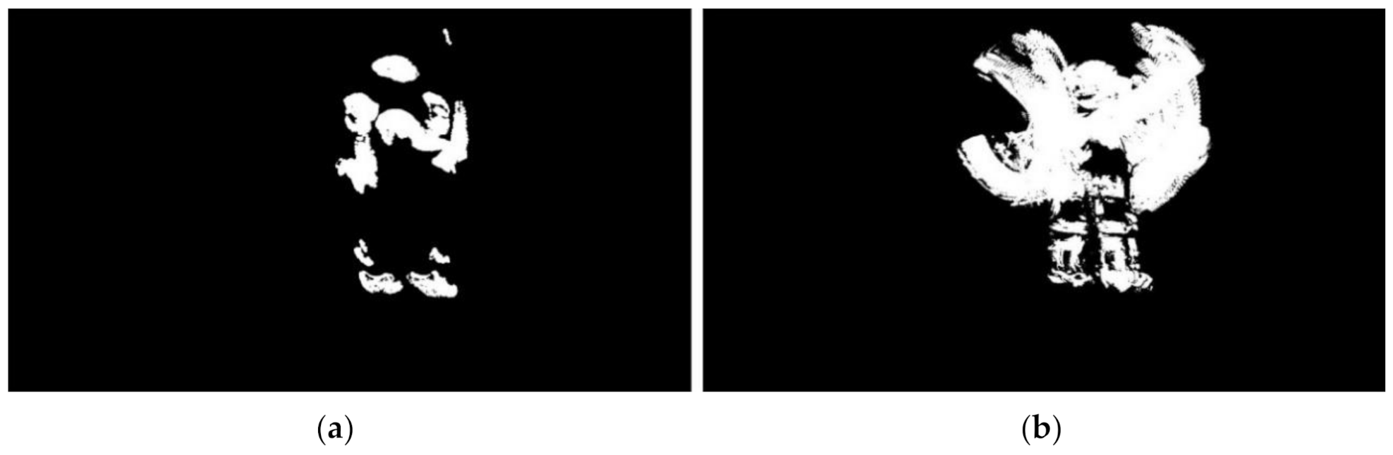 Information 12 00095 g003 Information 12 00095 g003