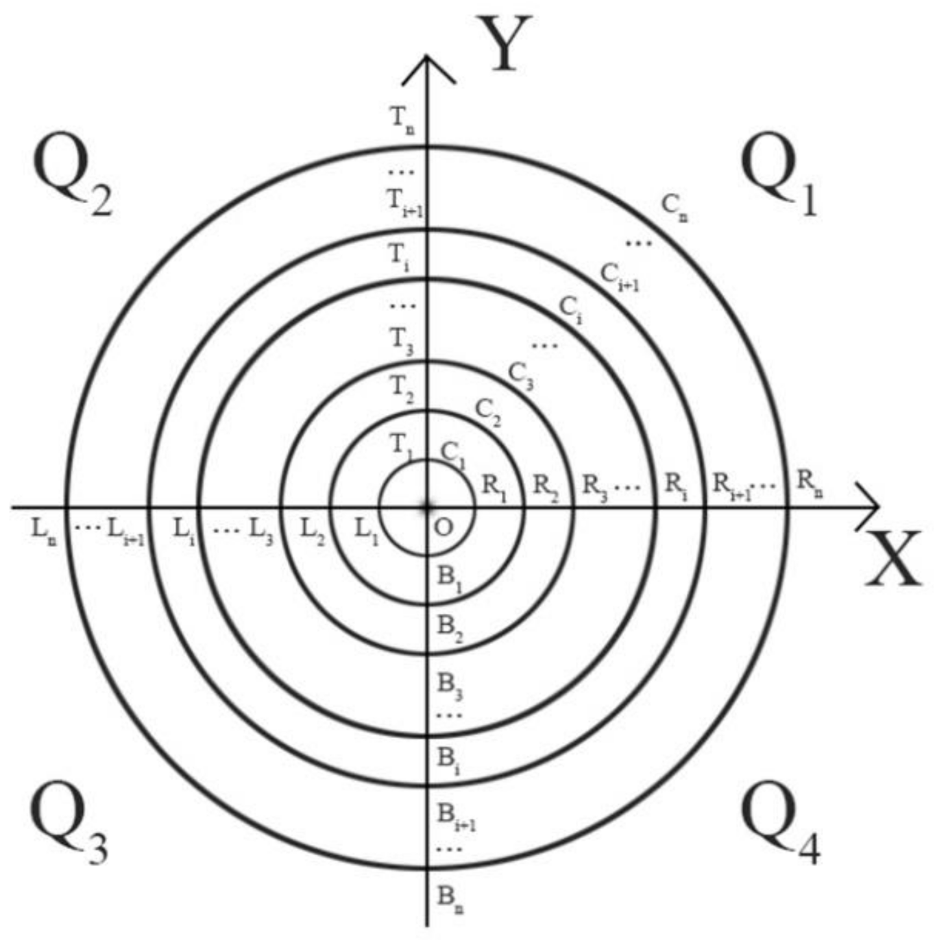 Information 12 00095 g005 Information 12 00095 g005