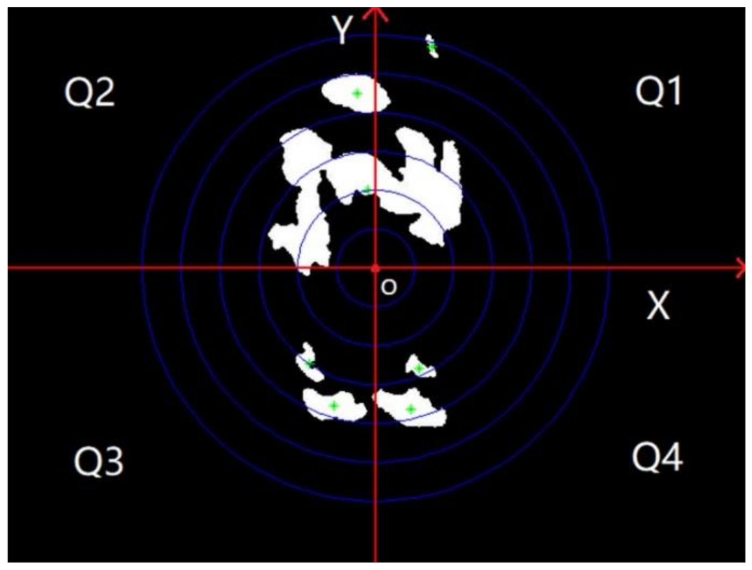 Information 12 00095 g006 Information 12 00095 g006