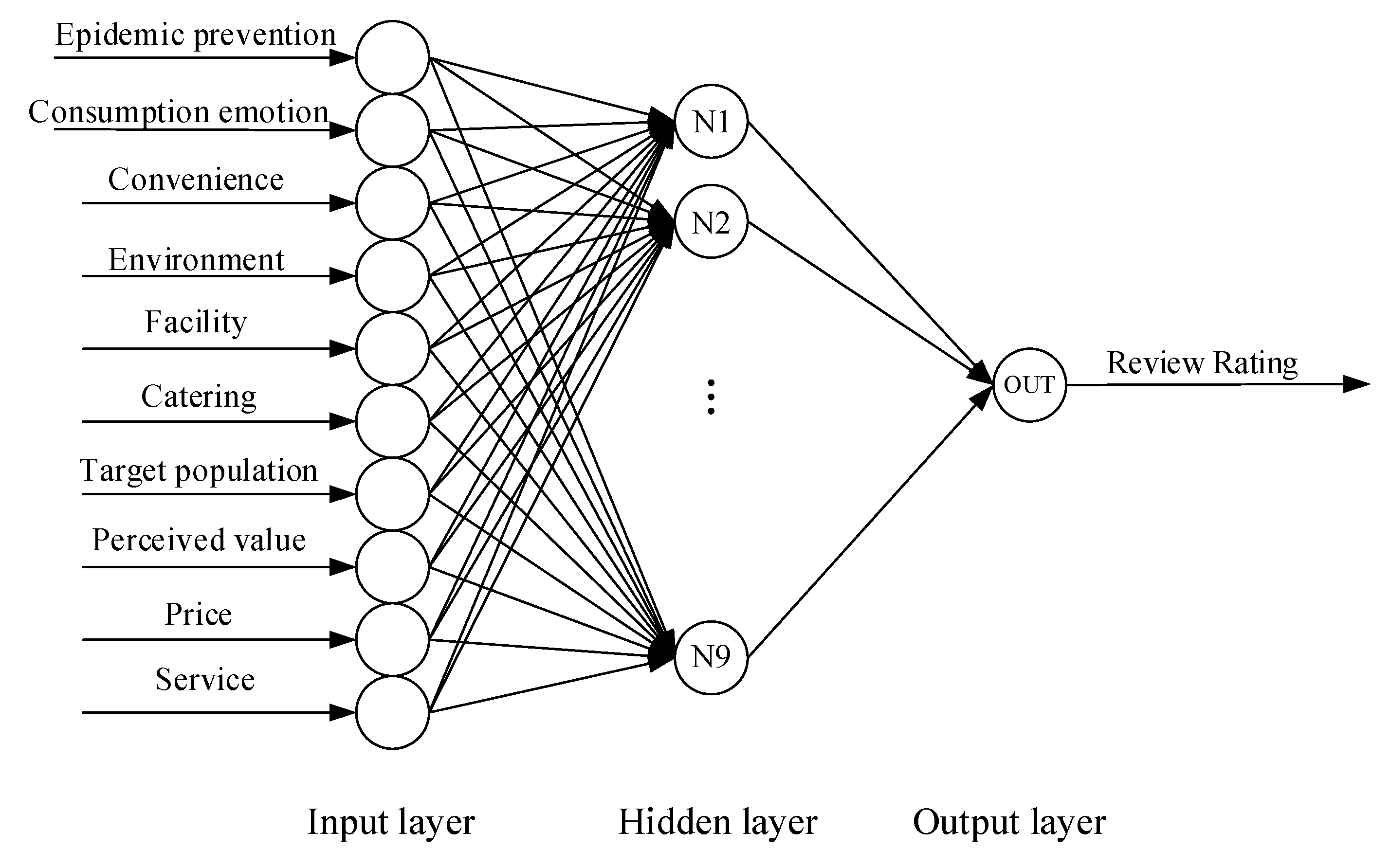 Information 12 00099 g004