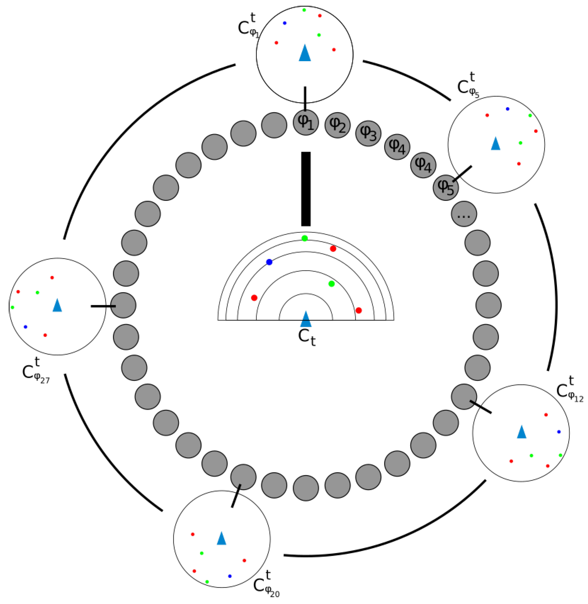 Information 12 00100 g005