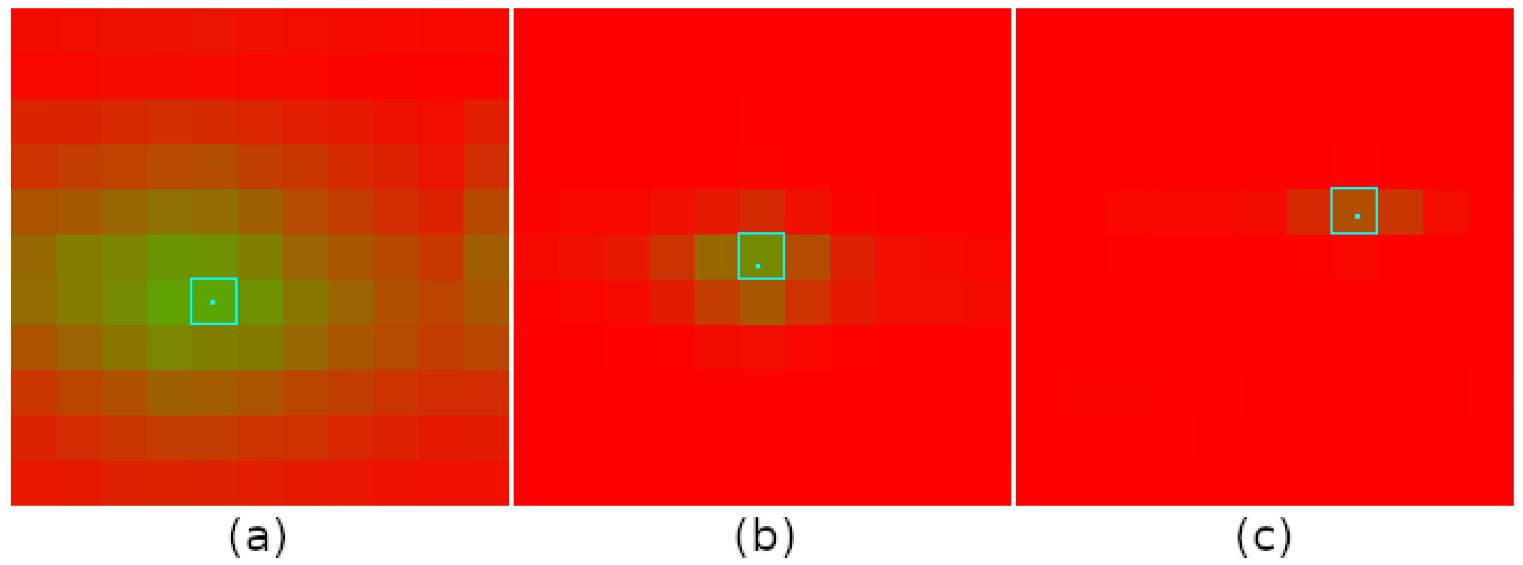 Information 12 00100 g009